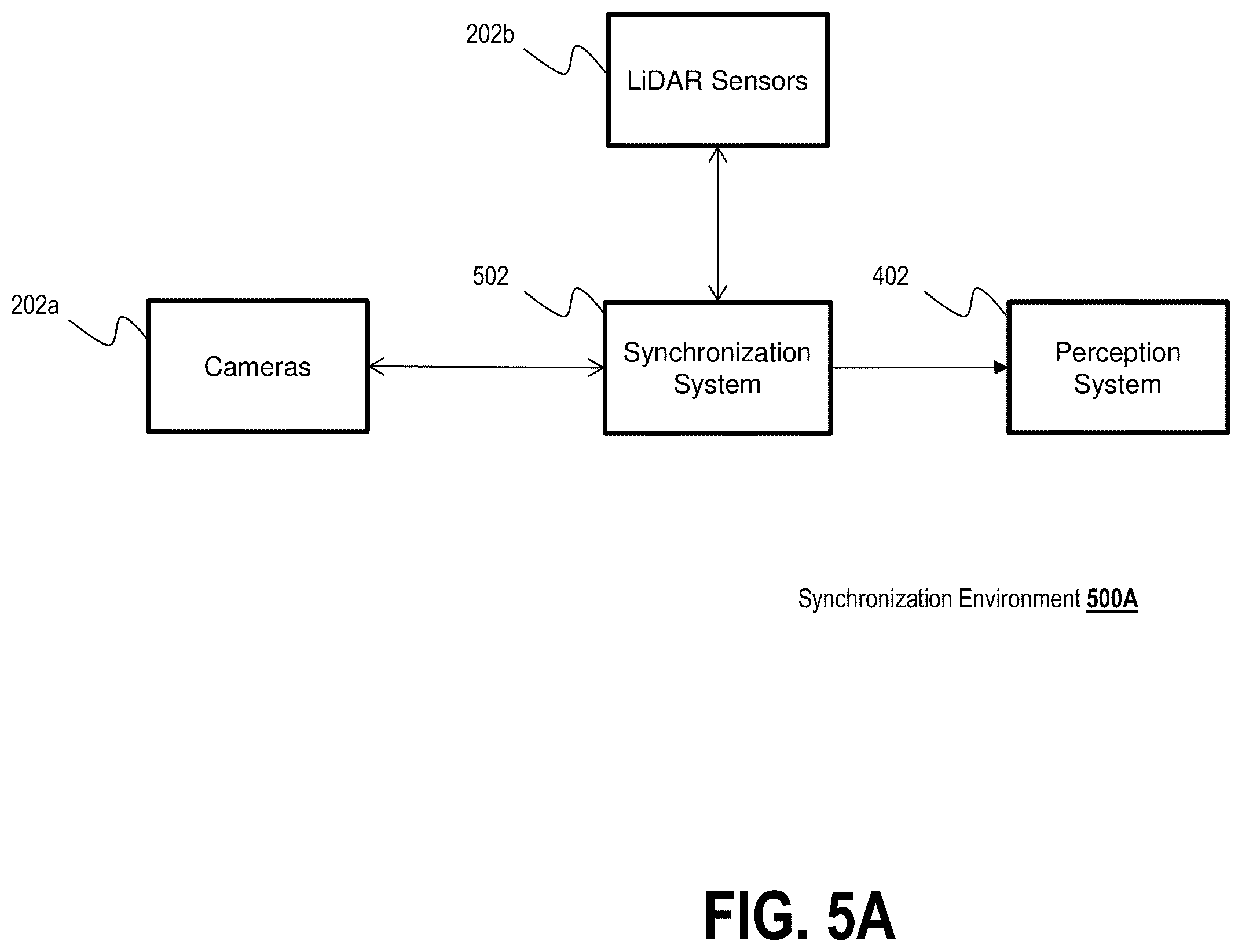 Patent US12581054 Figure 8 – Image based LiDAR-camera synchronization