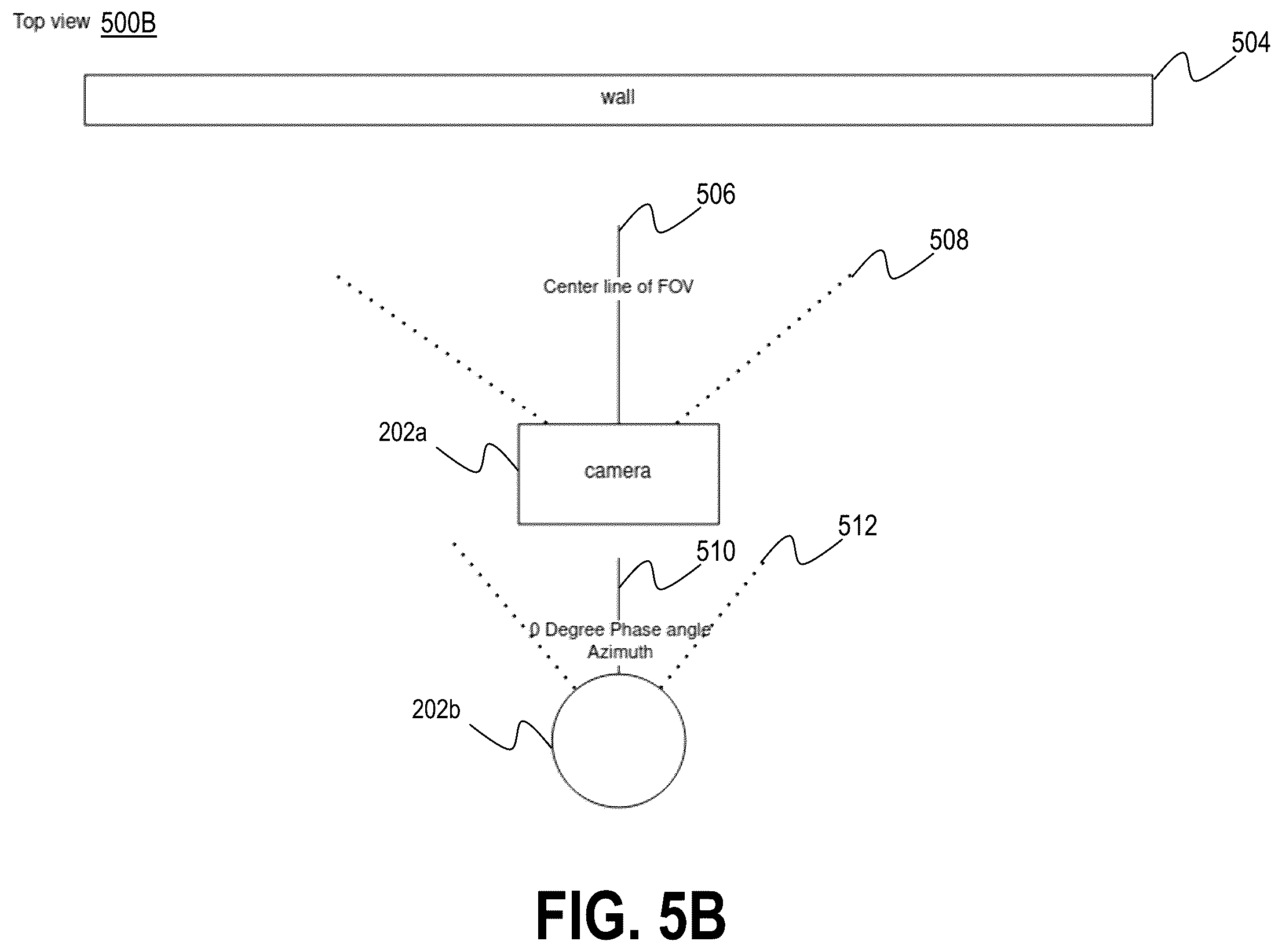 Patent US12581054 Figure 9 – Image based LiDAR-camera synchronization