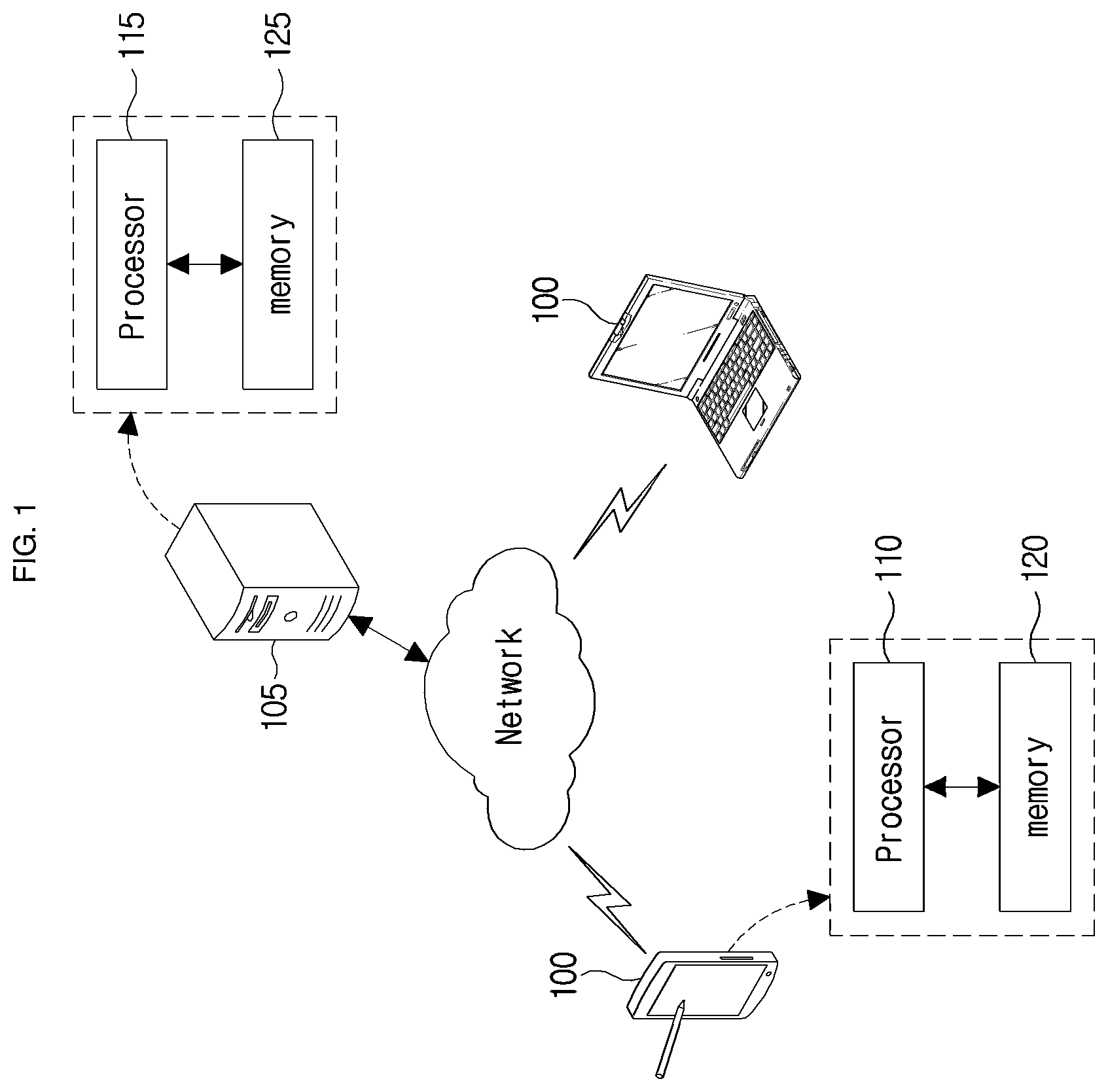 Patent US12581056 — Method and apparatus for encoding/decoding image — Figure 1