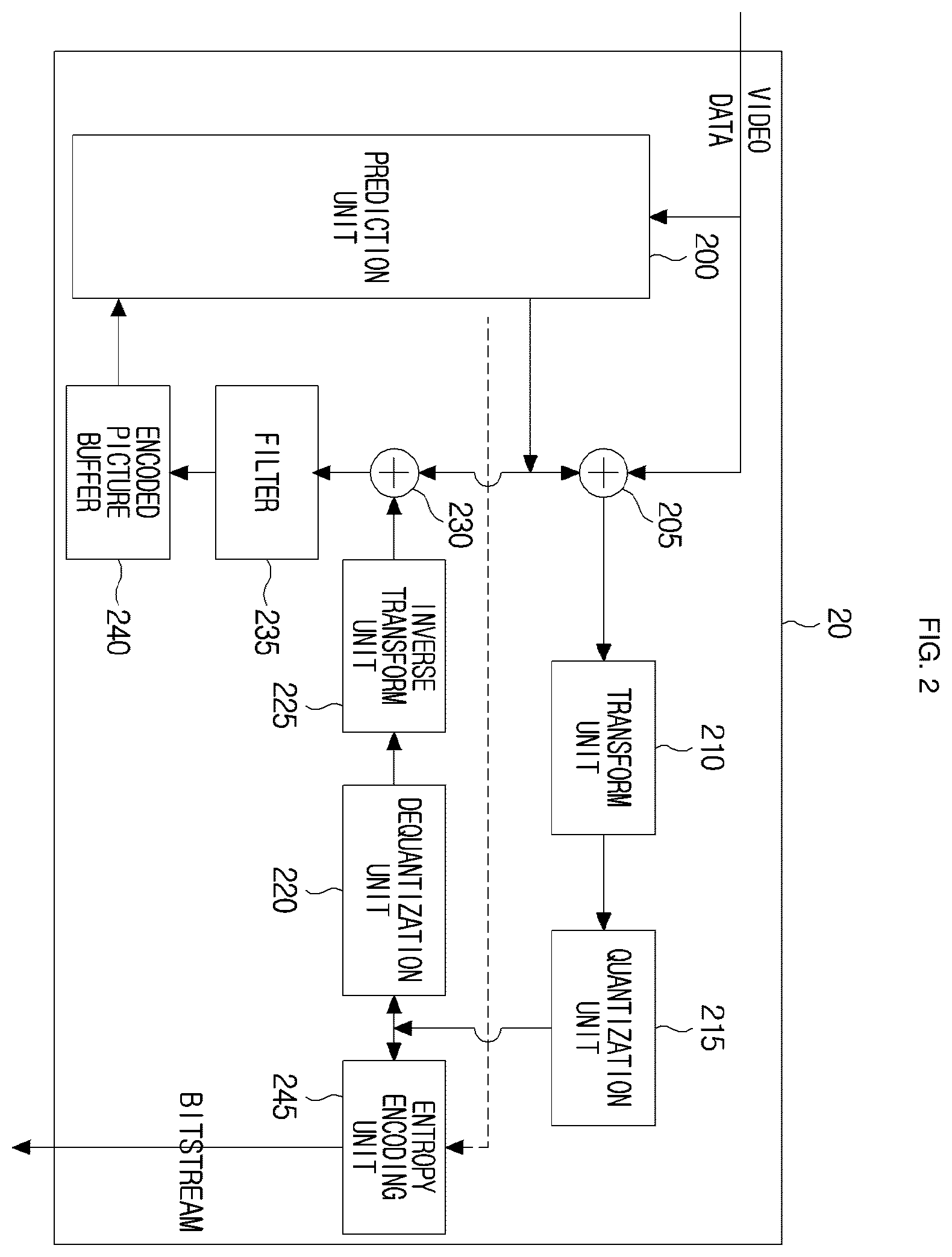 Patent US12581056 Figure 2 – Method and apparatus for encoding/decoding image