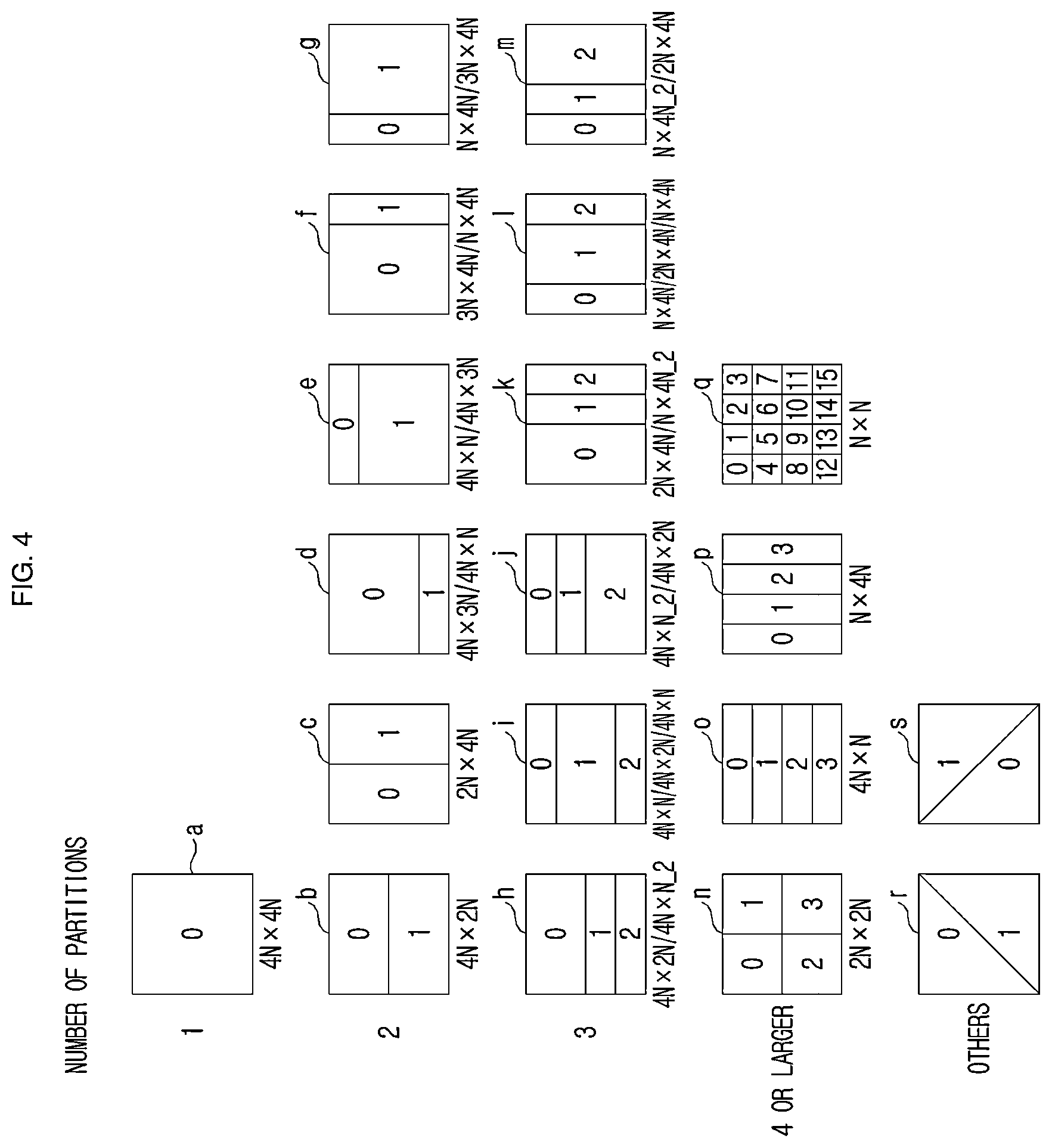 Patent US12581056 Figure 4 – Method and apparatus for encoding/decoding image