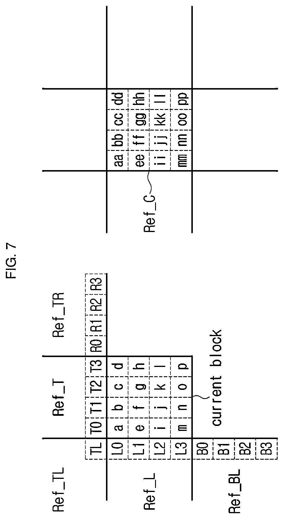 Patent US12581056 Figure 7 – Method and apparatus for encoding/decoding image