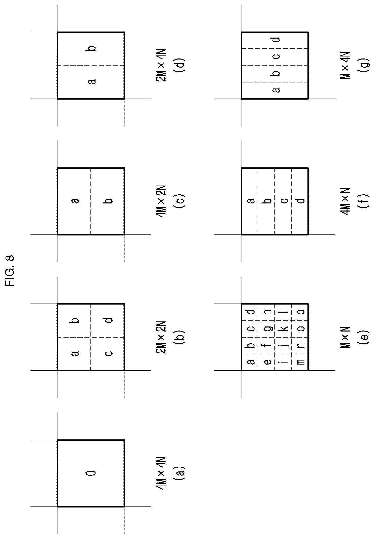 Patent US12581056 Figure 8 – Method and apparatus for encoding/decoding image