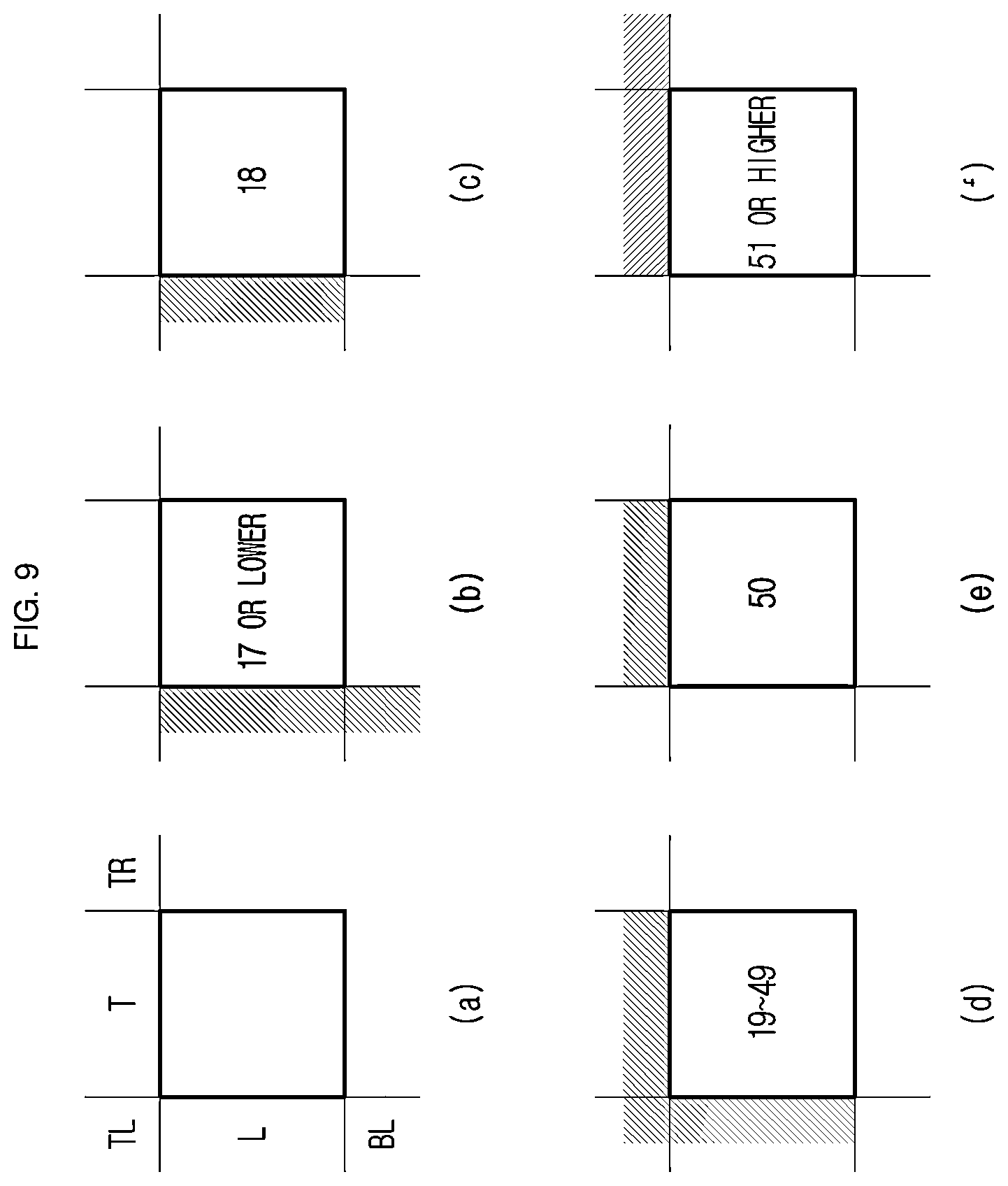 Patent US12581056 Figure 9 – Method and apparatus for encoding/decoding image