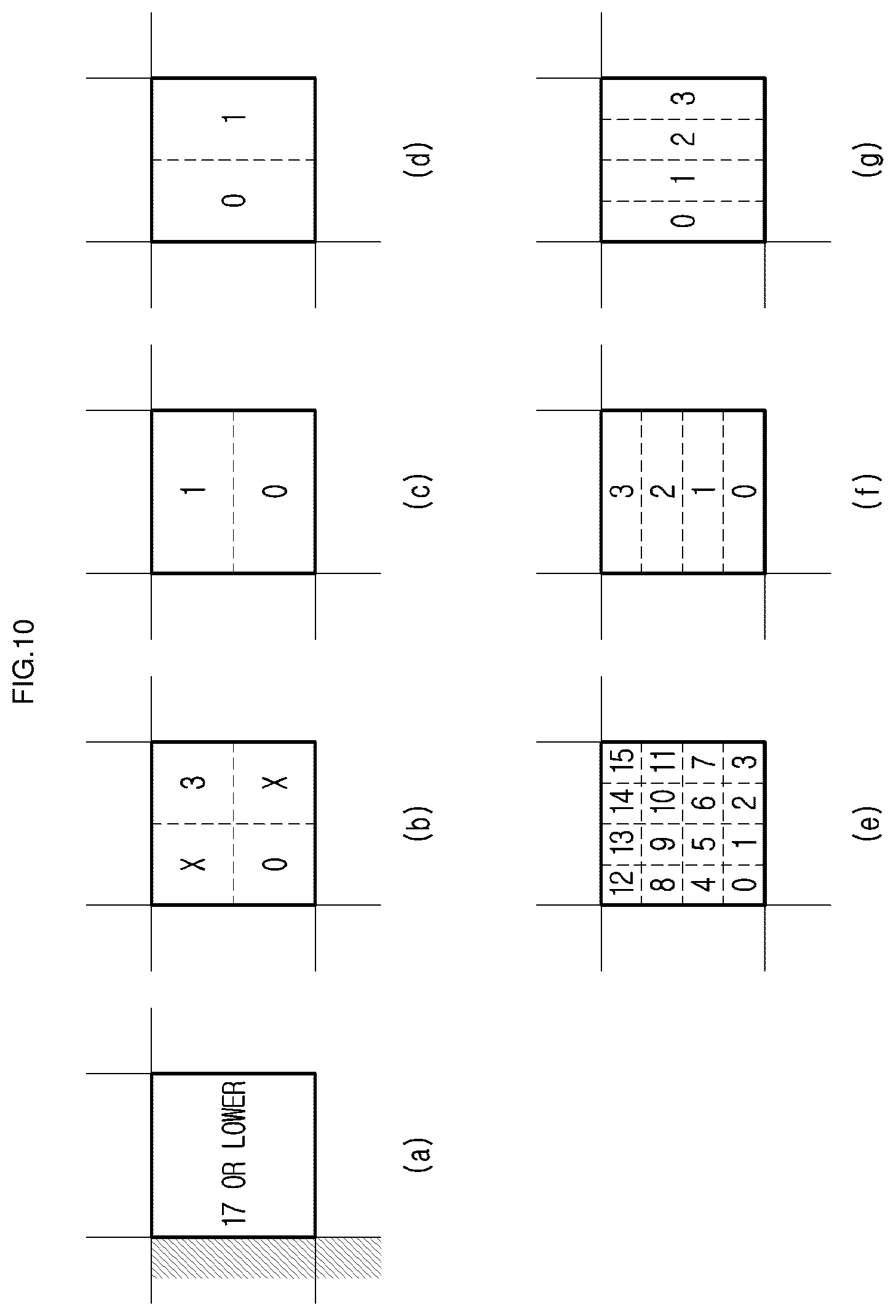 Patent US12581056 Figure 10 – Method and apparatus for encoding/decoding image