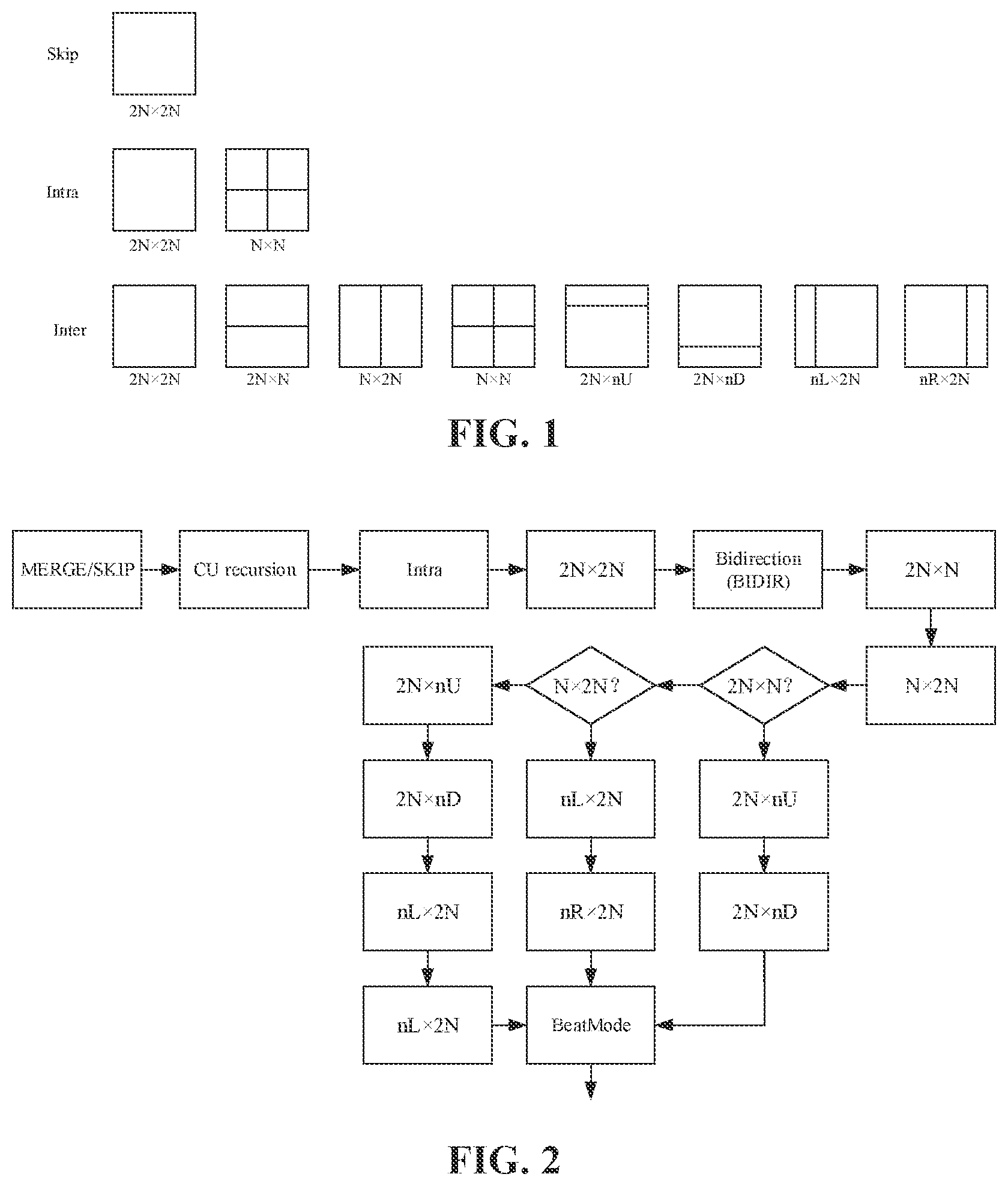 Patent US12581057 Figure 1 – Video predictive coding method and apparatus