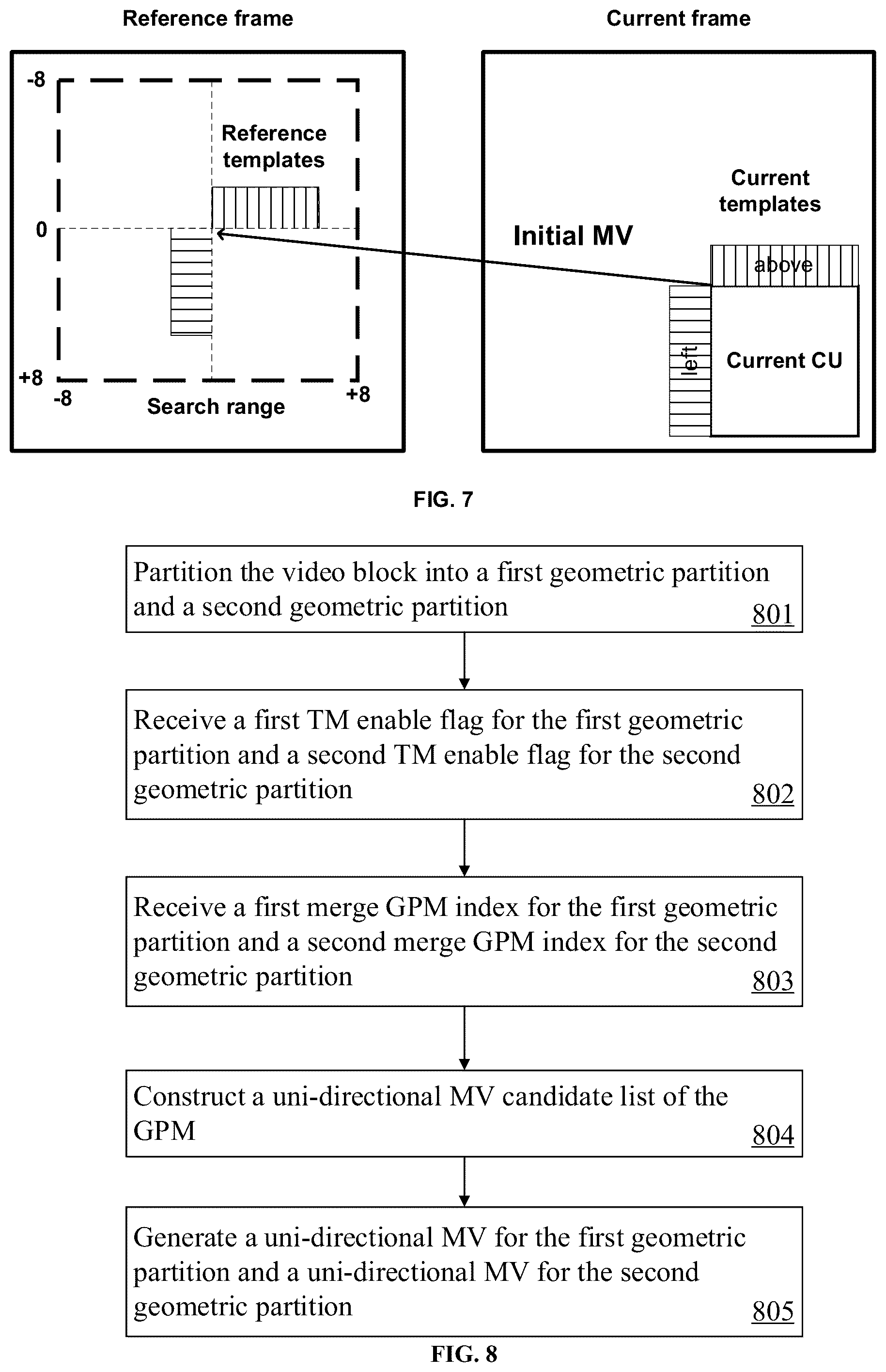 Patent US12581058 Figure 6 – Geometric partition mode with motion vector refinement