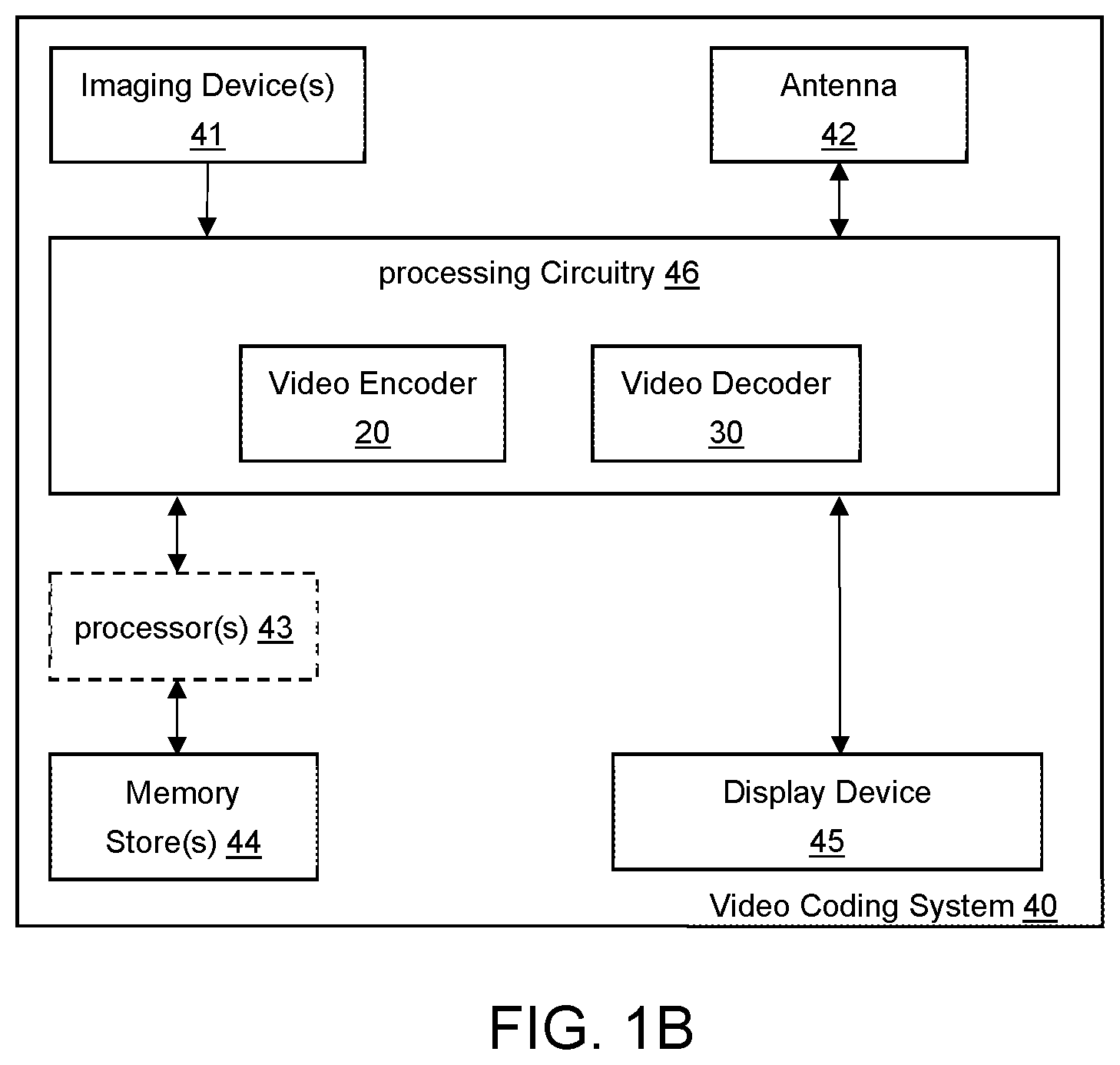 Patent US12581059 Figure 2 – Method and apparatus for restricted long-distance motion vector prediction