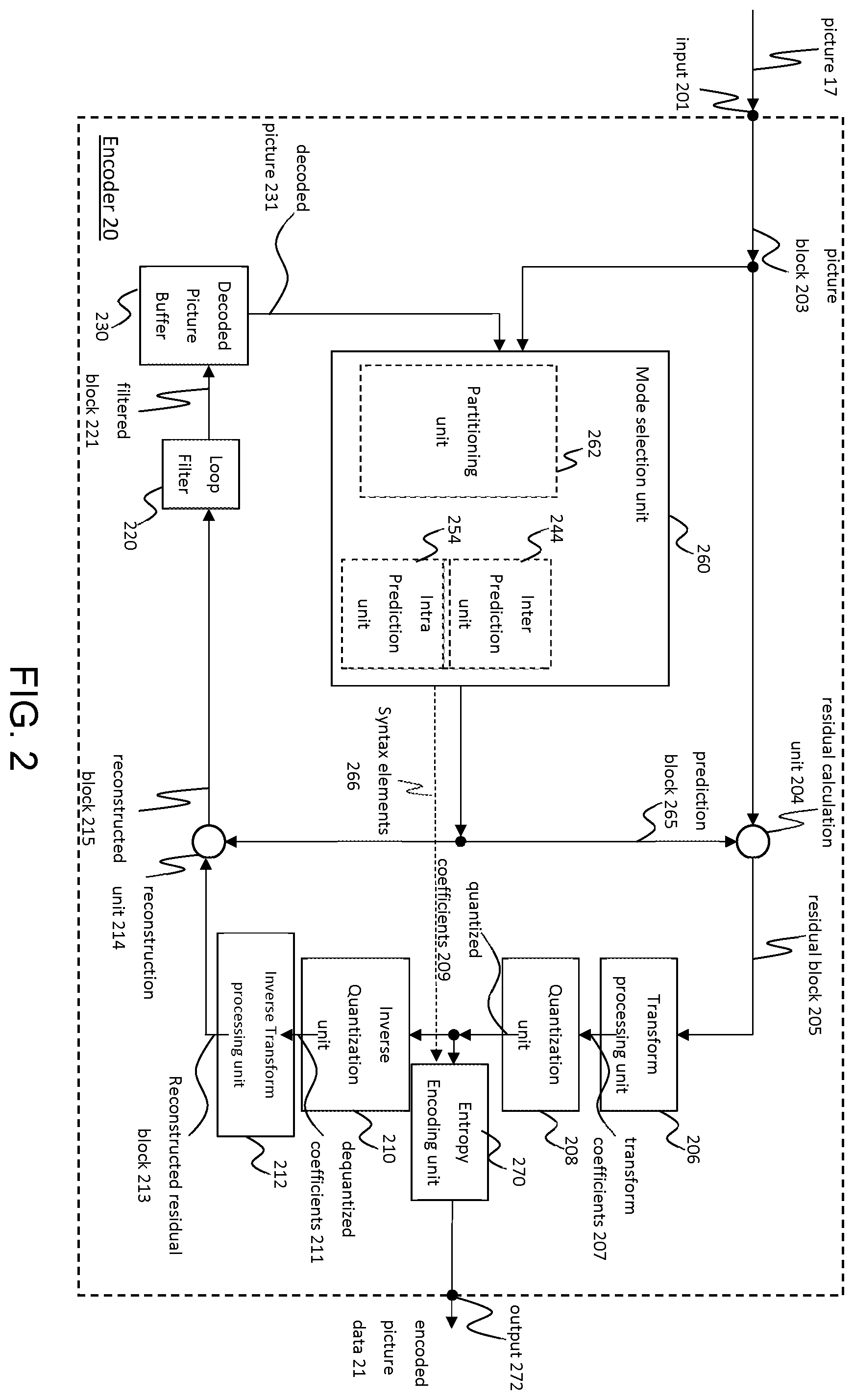 Patent US12581059 Figure 3 – Method and apparatus for restricted long-distance motion vector prediction