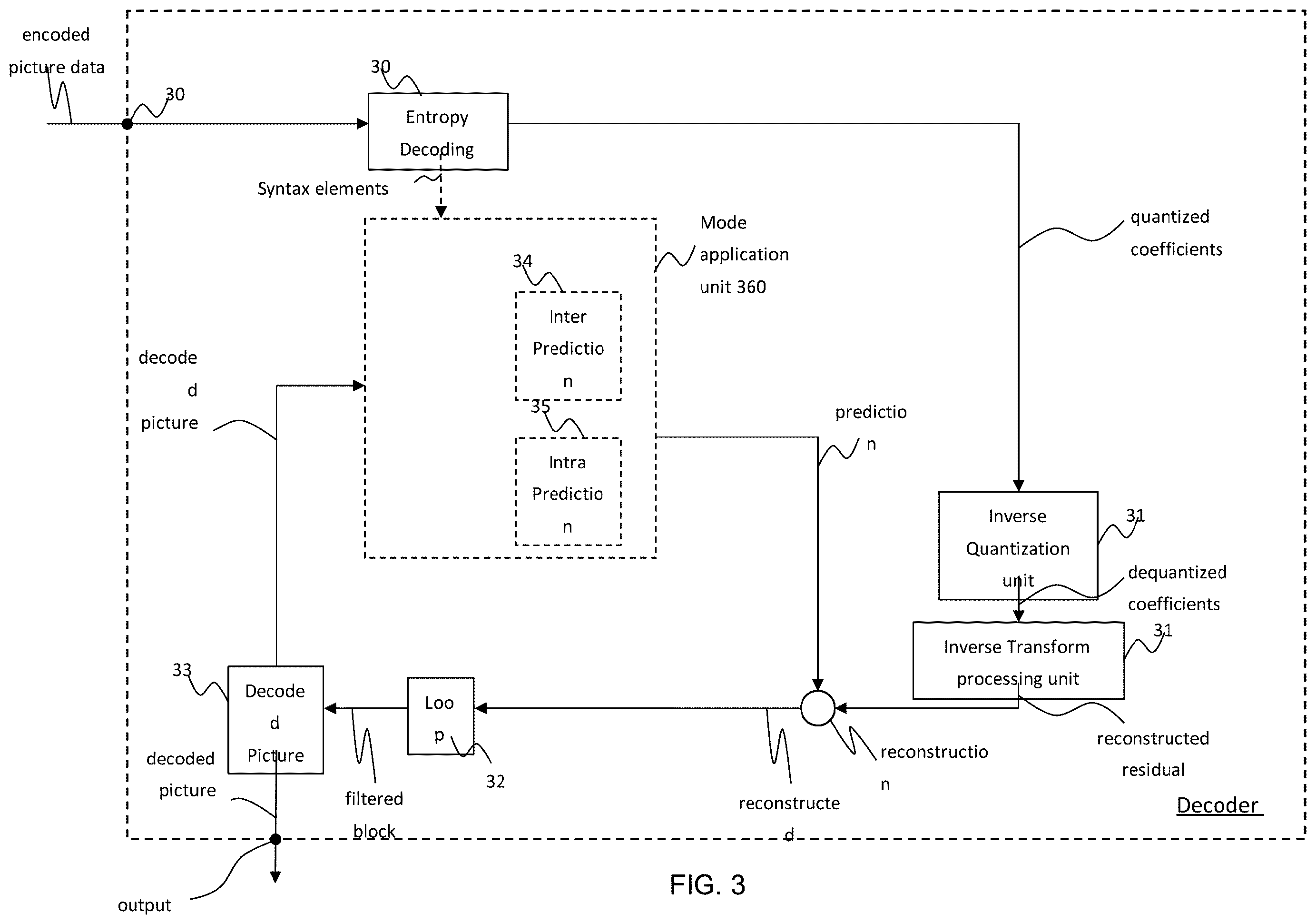 Patent US12581059 Figure 4 – Method and apparatus for restricted long-distance motion vector prediction