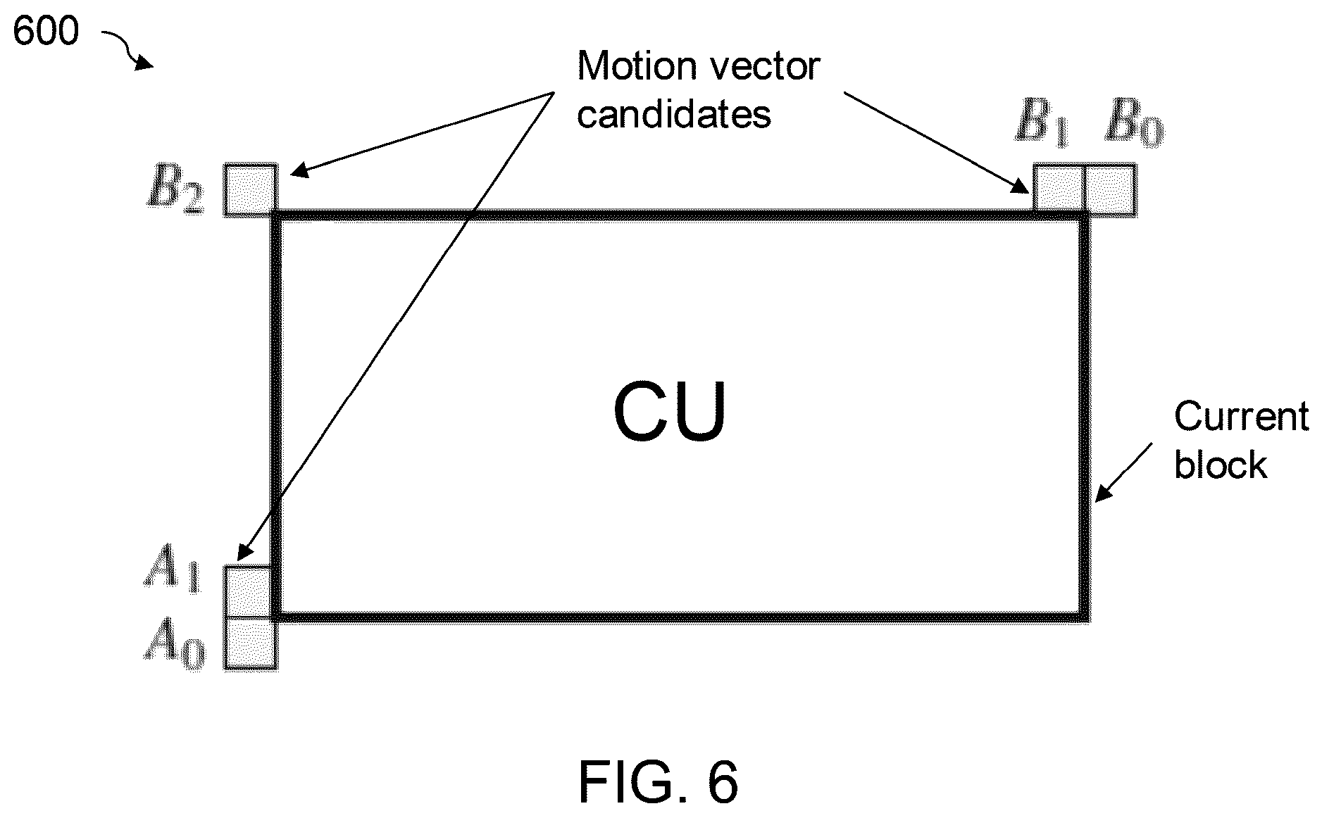 Patent US12581059 Figure 7 – Method and apparatus for restricted long-distance motion vector prediction