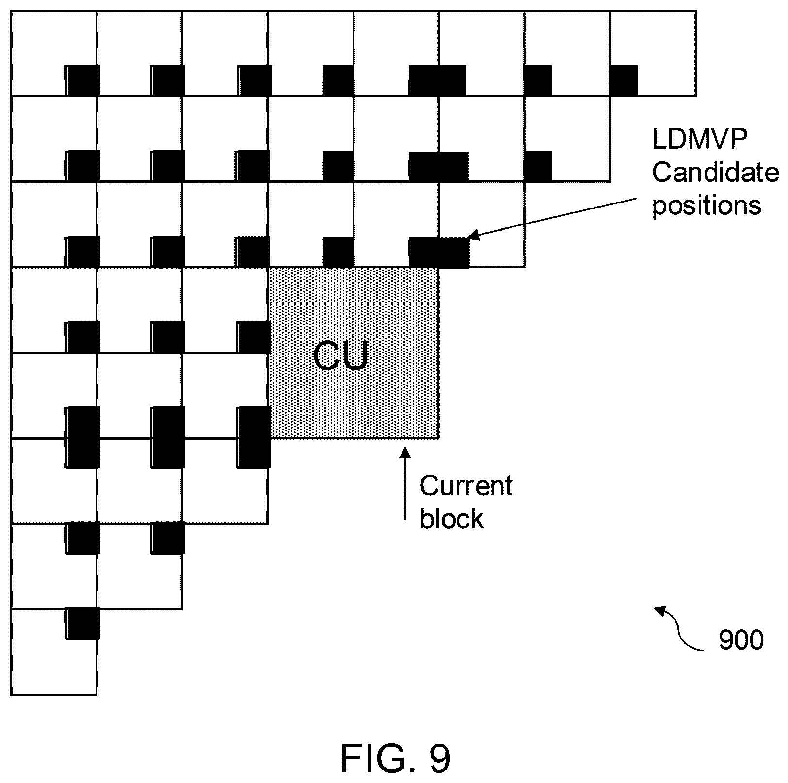 Patent US12581059 Figure 10 – Method and apparatus for restricted long-distance motion vector prediction