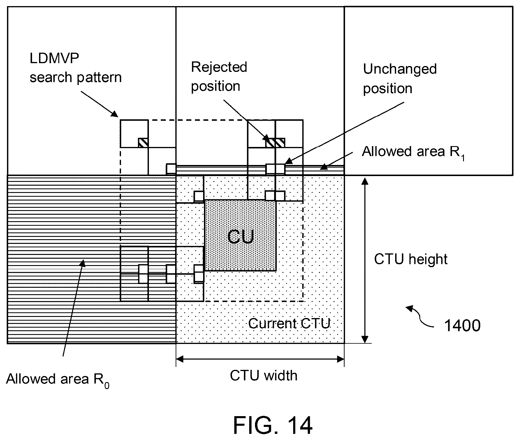 Patent US12581059 Figure 15 – Method and apparatus for restricted long-distance motion vector prediction