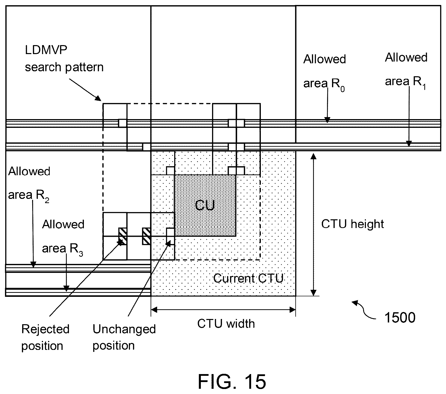 Patent US12581059 Figure 16 – Method and apparatus for restricted long-distance motion vector prediction