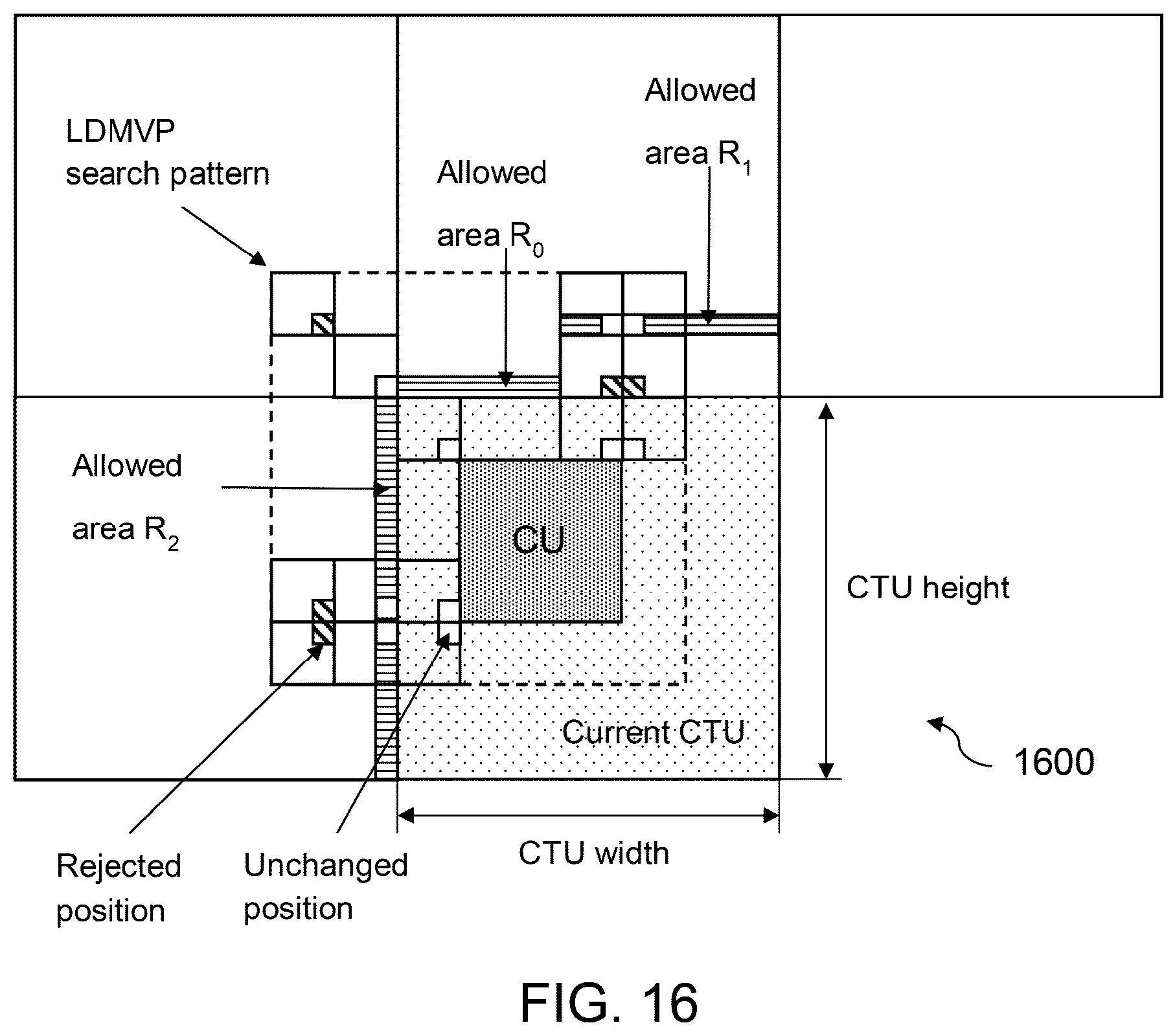 Patent US12581059 Figure 17 – Method and apparatus for restricted long-distance motion vector prediction