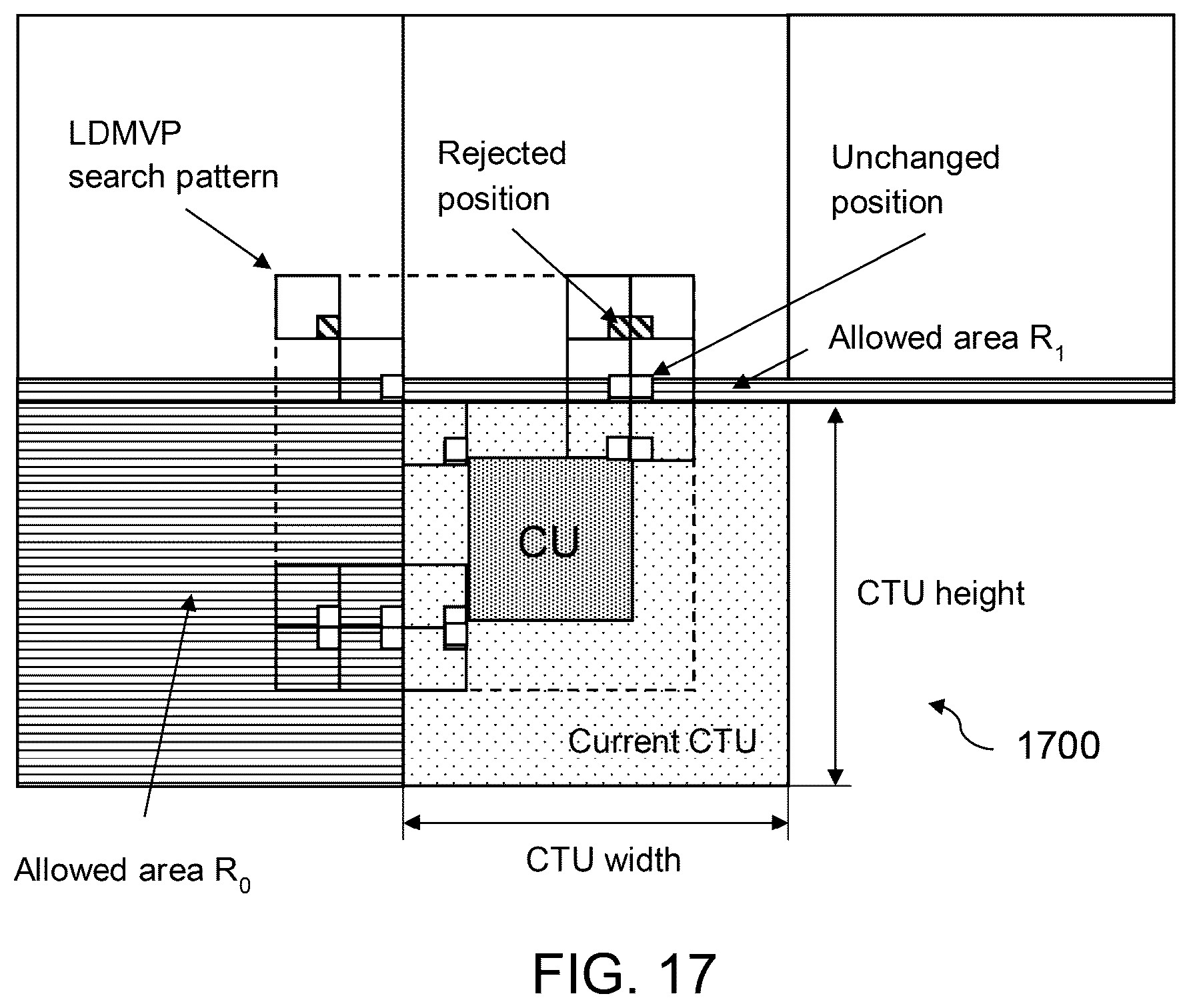 Patent US12581059 Figure 18 – Method and apparatus for restricted long-distance motion vector prediction