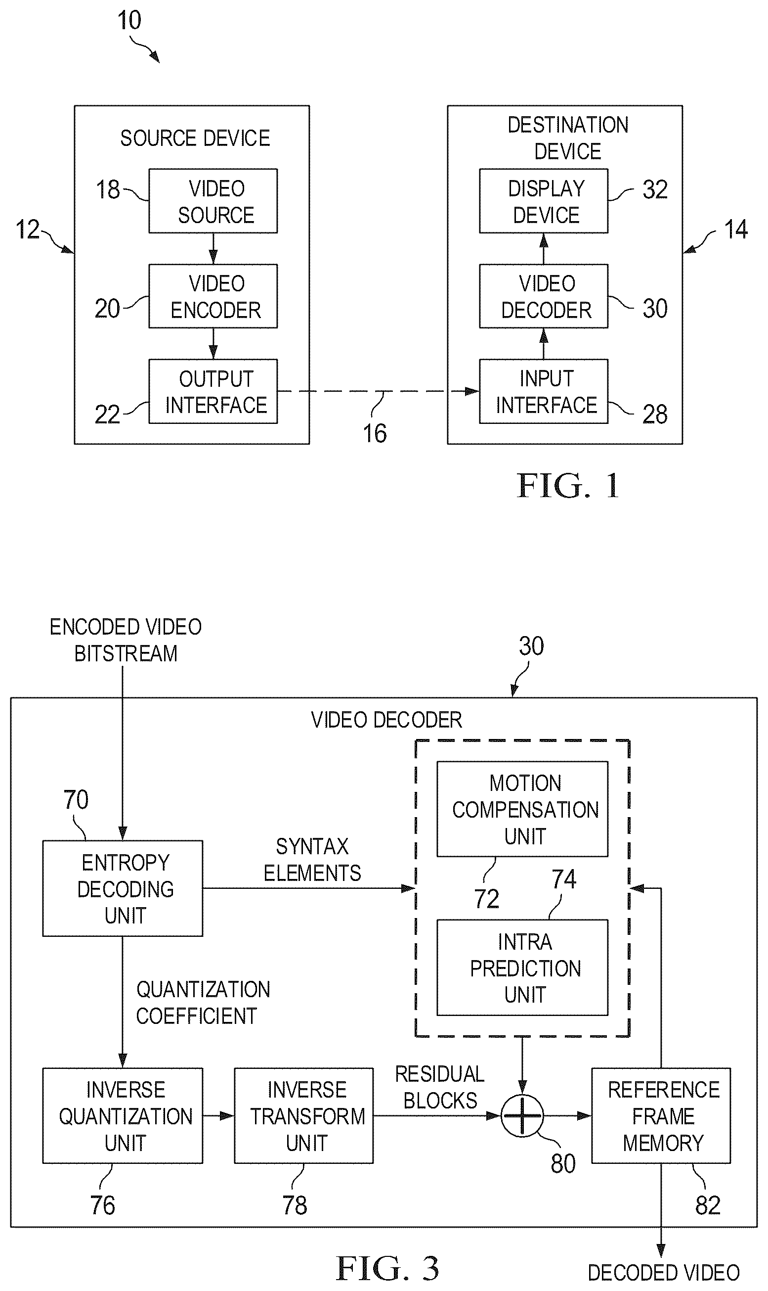 Patent US12581060 — Reference picture management in video coding — Figure 1