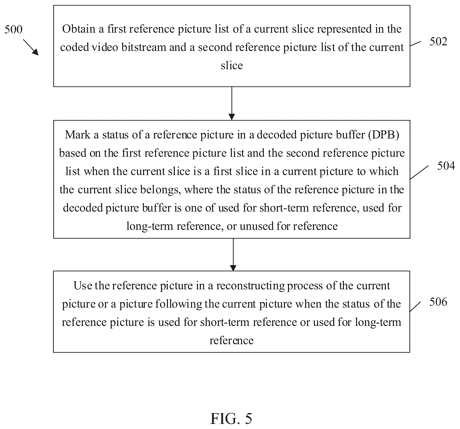 Patent US12581060 Figure 4 – Reference picture management in video coding
