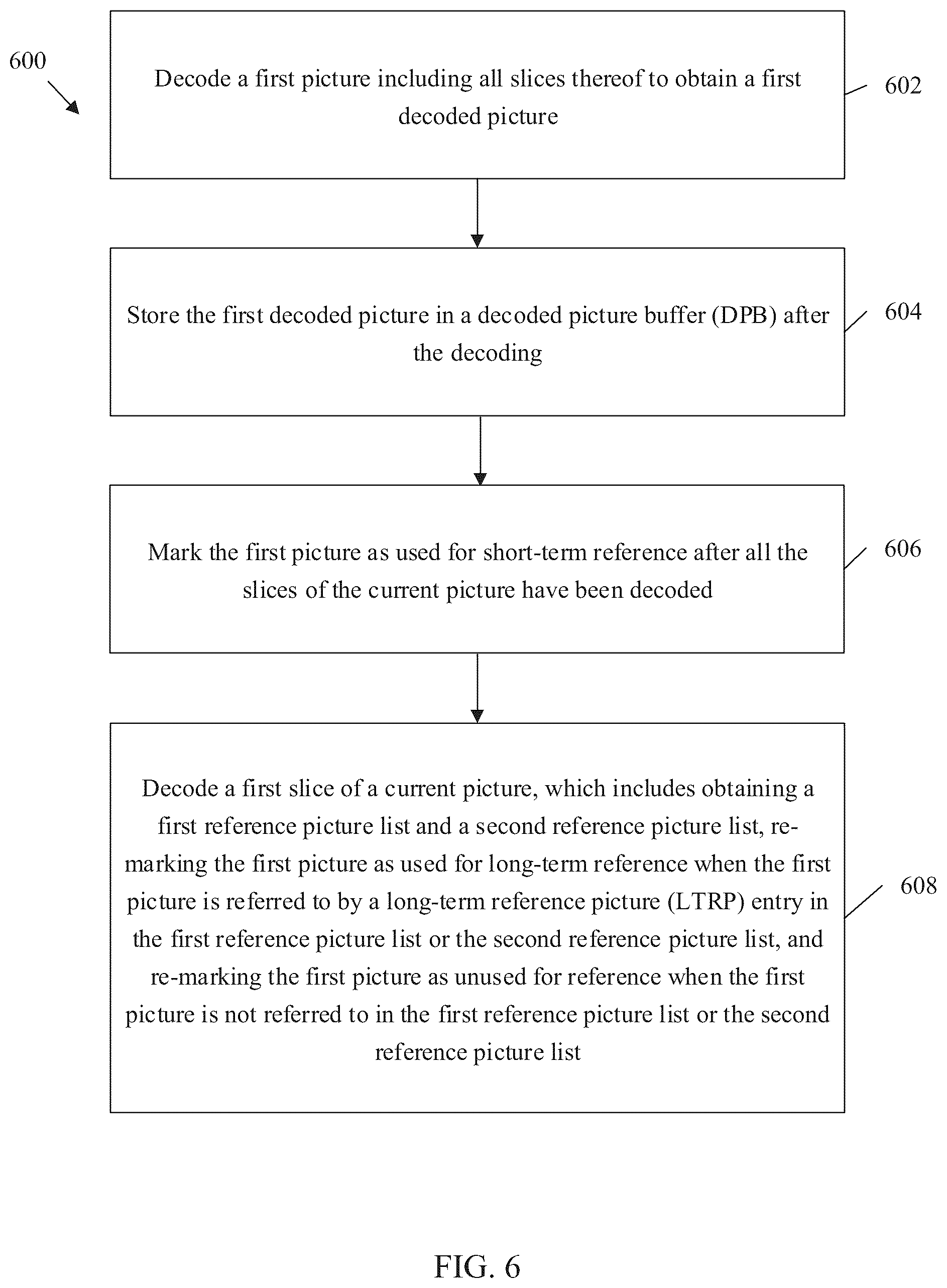 Patent US12581060 Figure 5 – Reference picture management in video coding