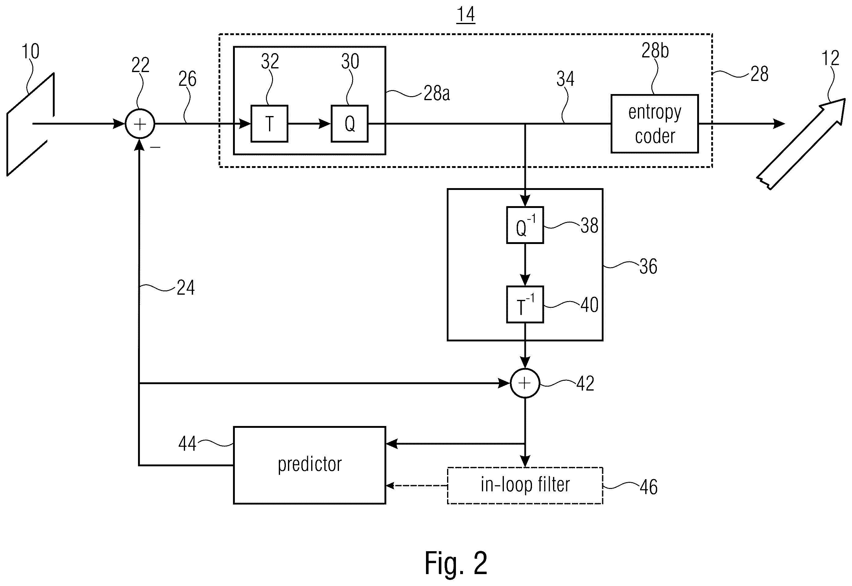 Patent US12581061 Figure 2 – Matrix based intra prediction with mode-global settings