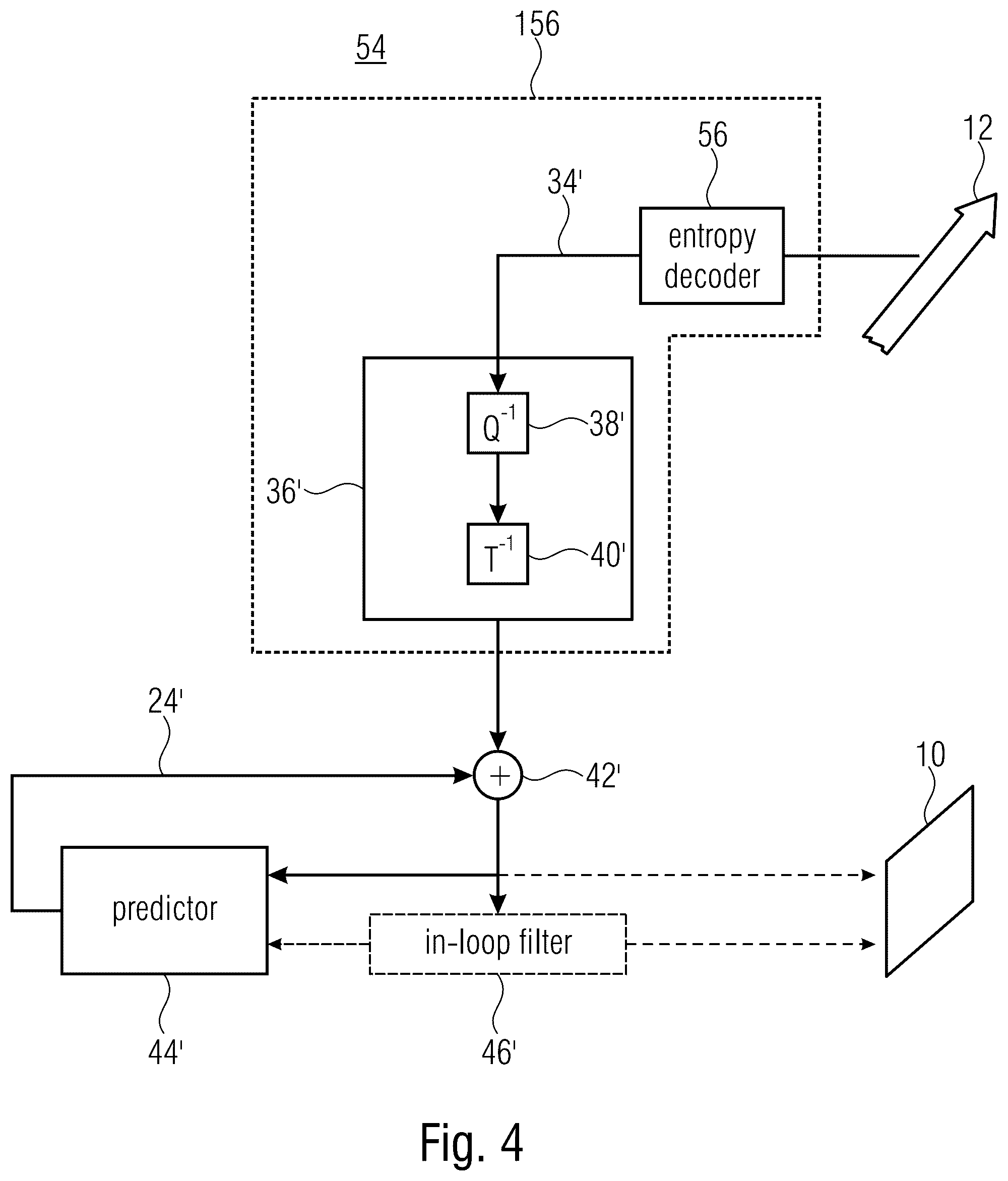 Patent US12581061 Figure 4 – Matrix based intra prediction with mode-global settings