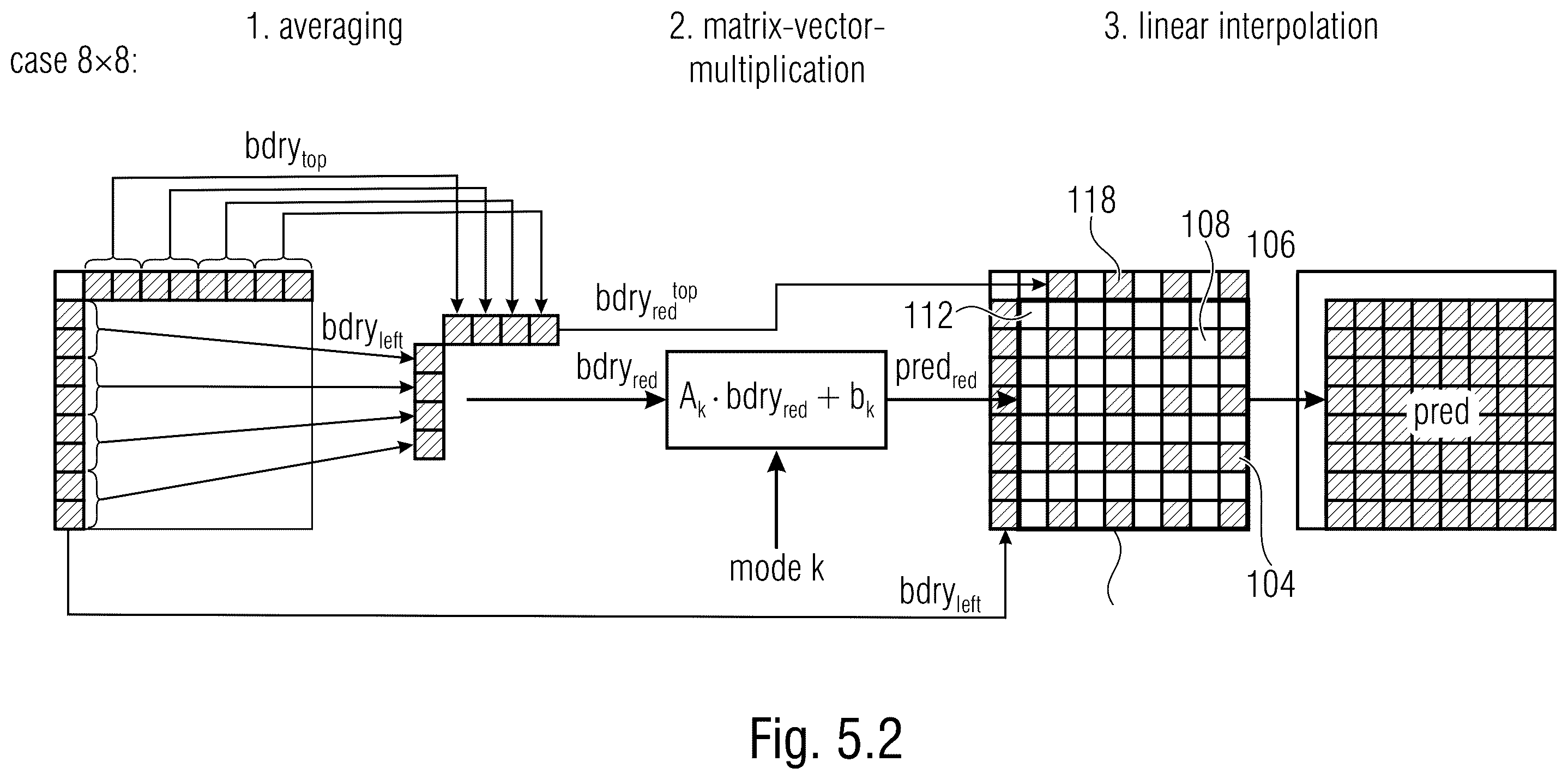Patent US12581061 Figure 6 – Matrix based intra prediction with mode-global settings