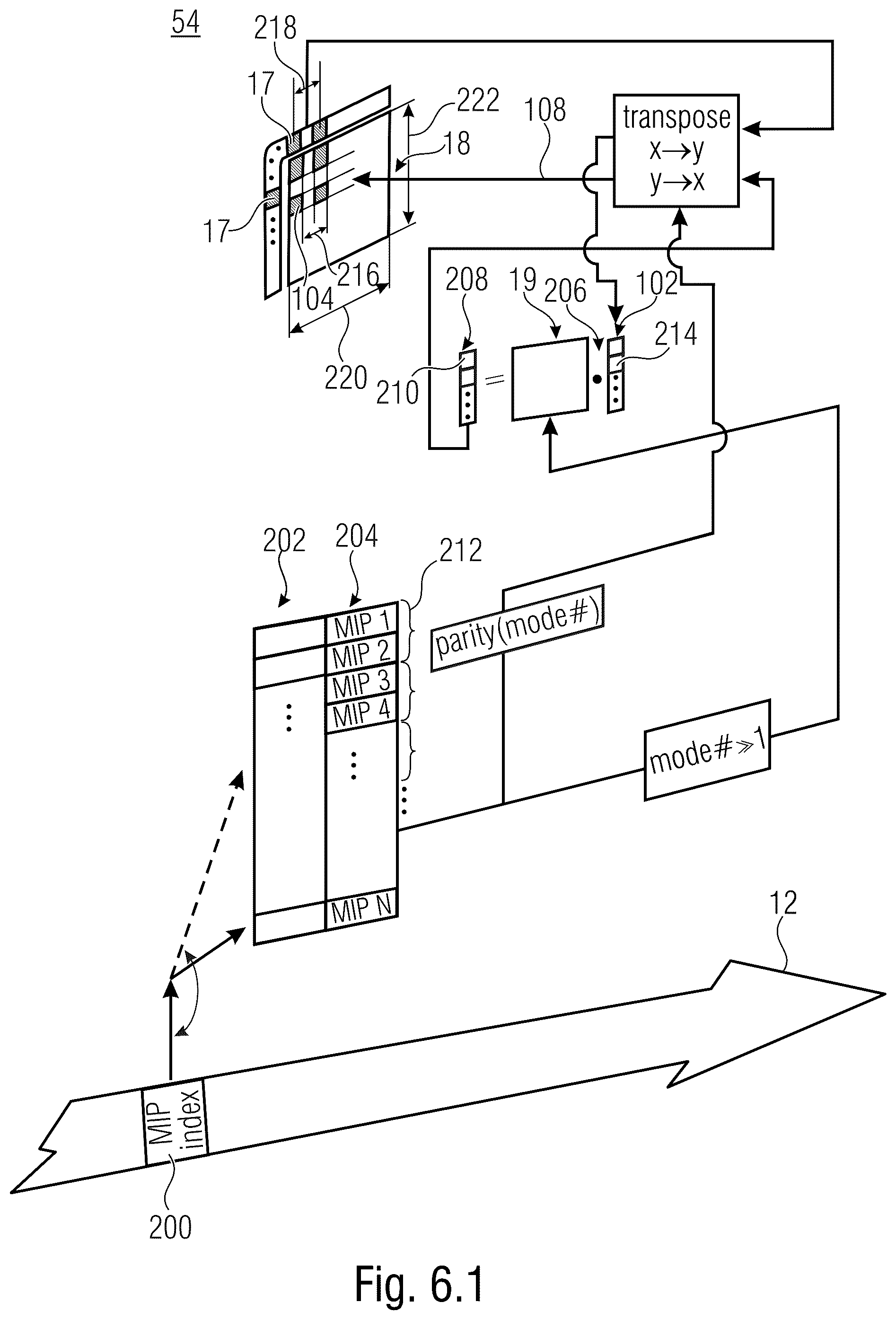 Patent US12581061 Figure 9 – Matrix based intra prediction with mode-global settings