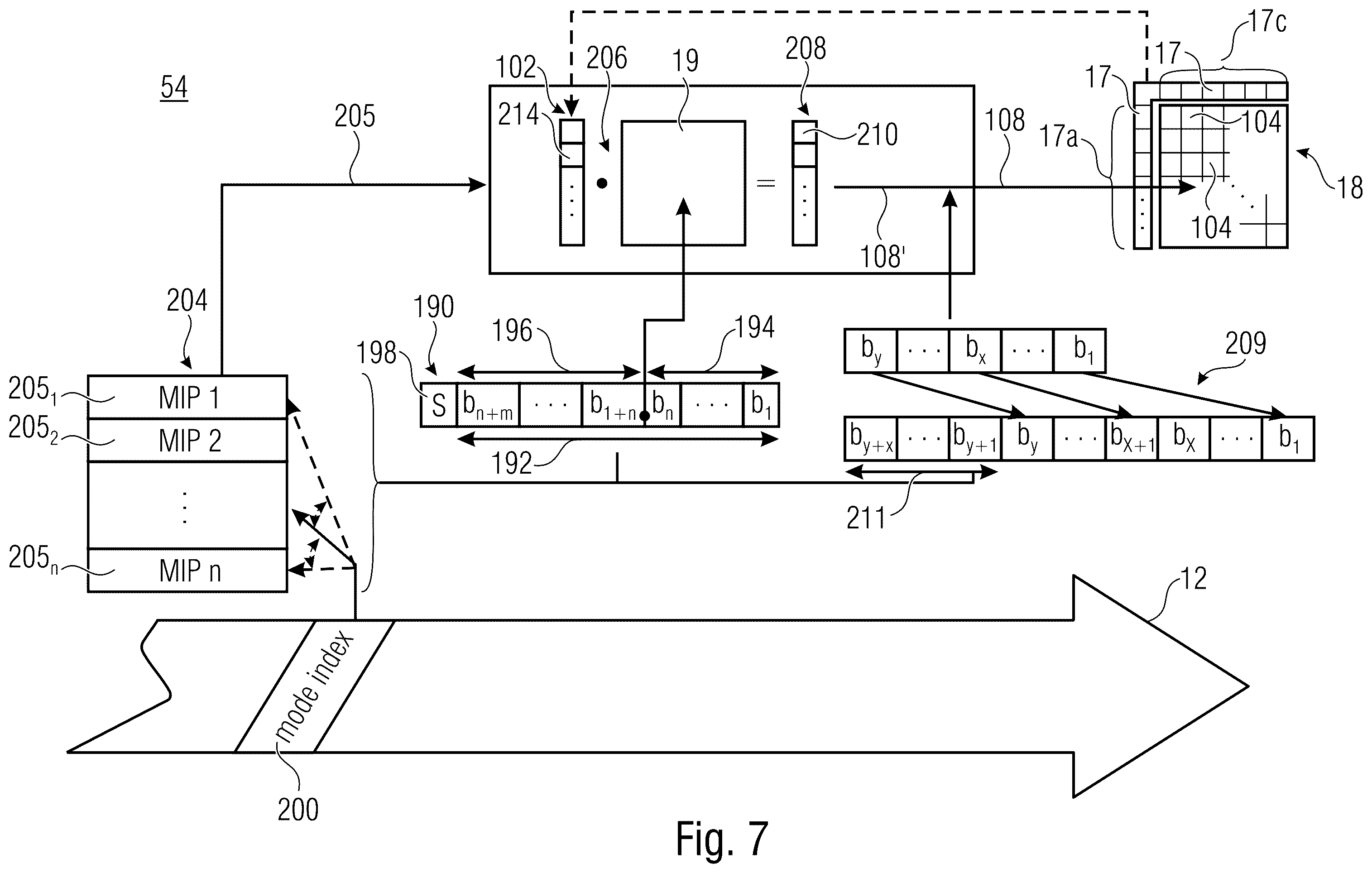 Patent US12581061 Figure 11 – Matrix based intra prediction with mode-global settings