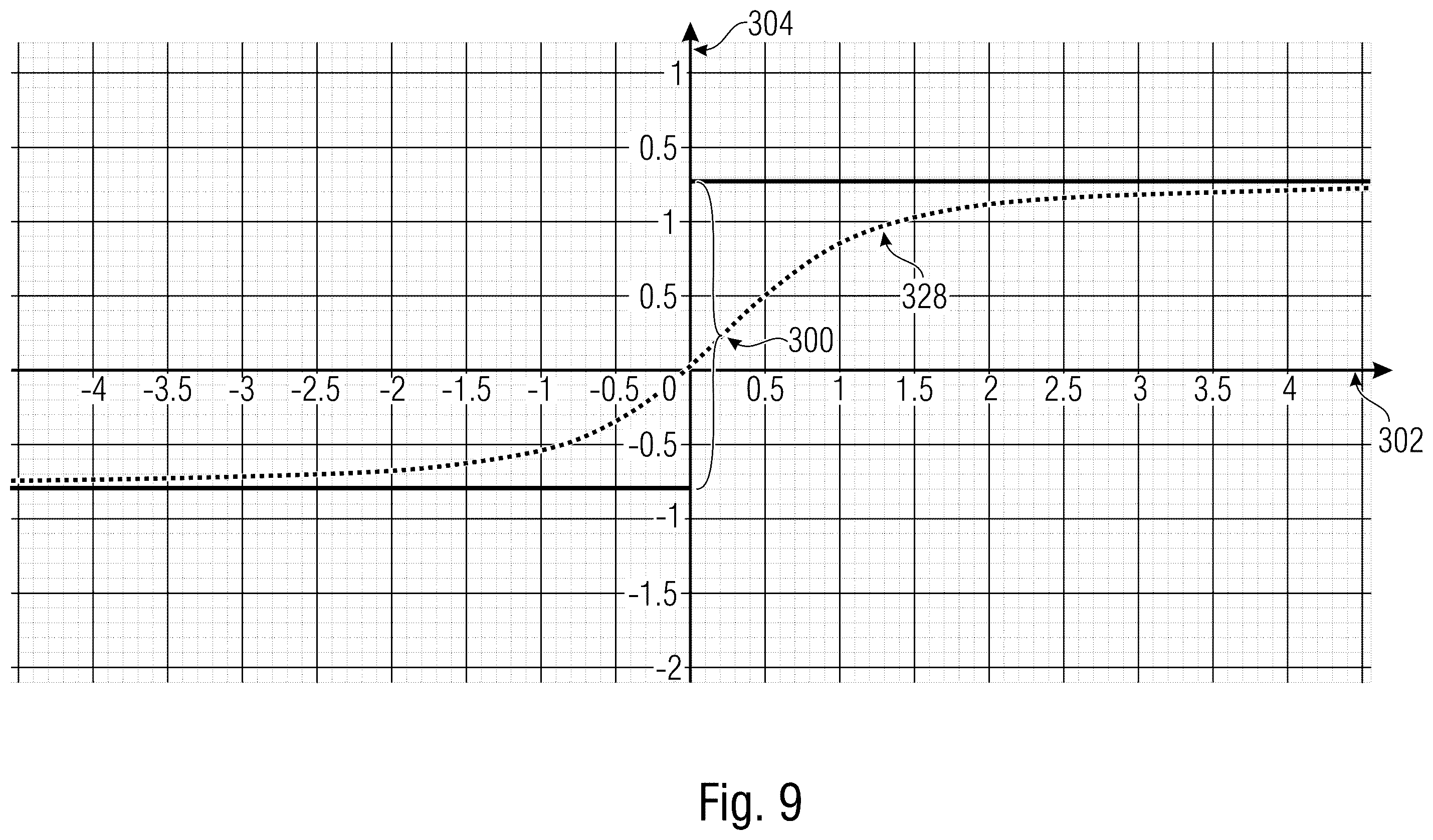 Patent US12581061 Figure 14 – Matrix based intra prediction with mode-global settings
