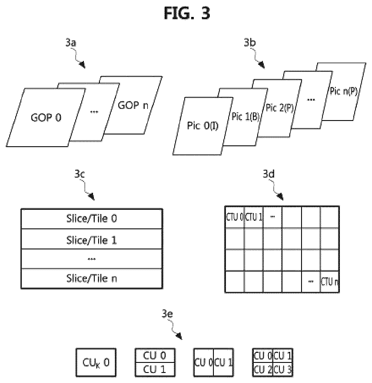 Patent US12581062 Figure 3 – Image data encoding/decoding method and apparatus