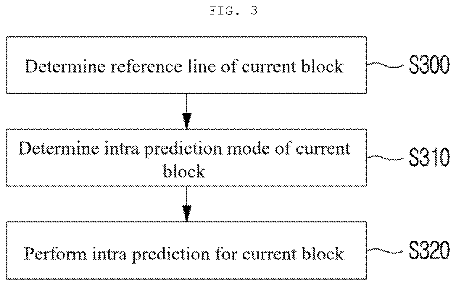 Patent US12581063 Figure 3 – Image encoding/decoding method and apparatus