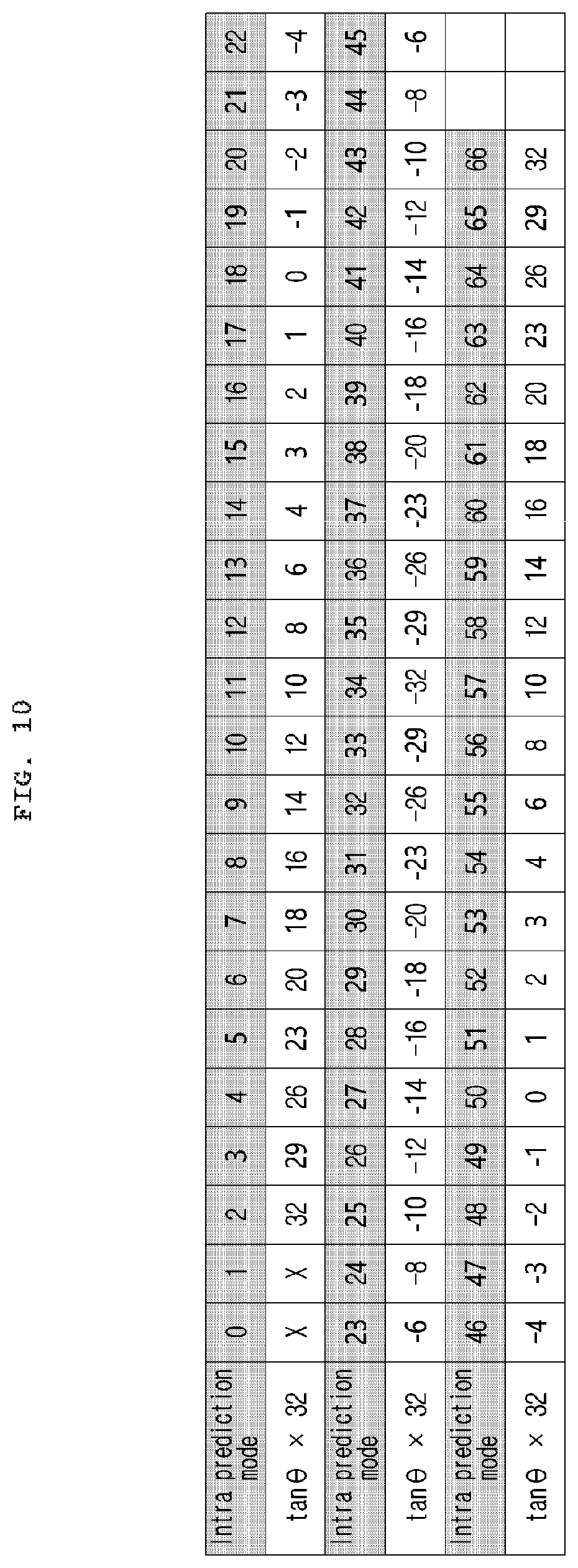 Patent US12581063 Figure 8 – Image encoding/decoding method and apparatus