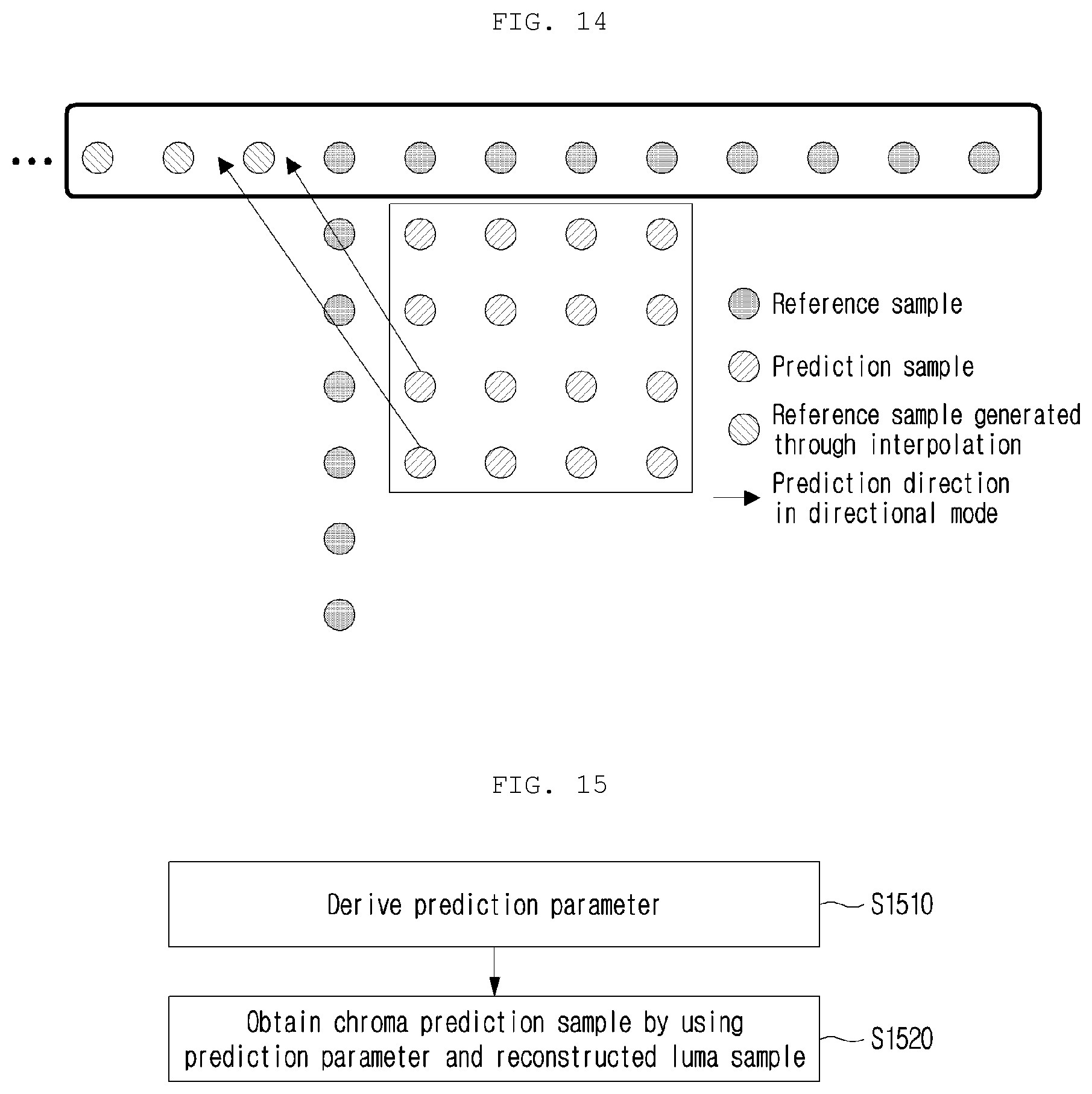 Patent US12581063 Figure 11 – Image encoding/decoding method and apparatus