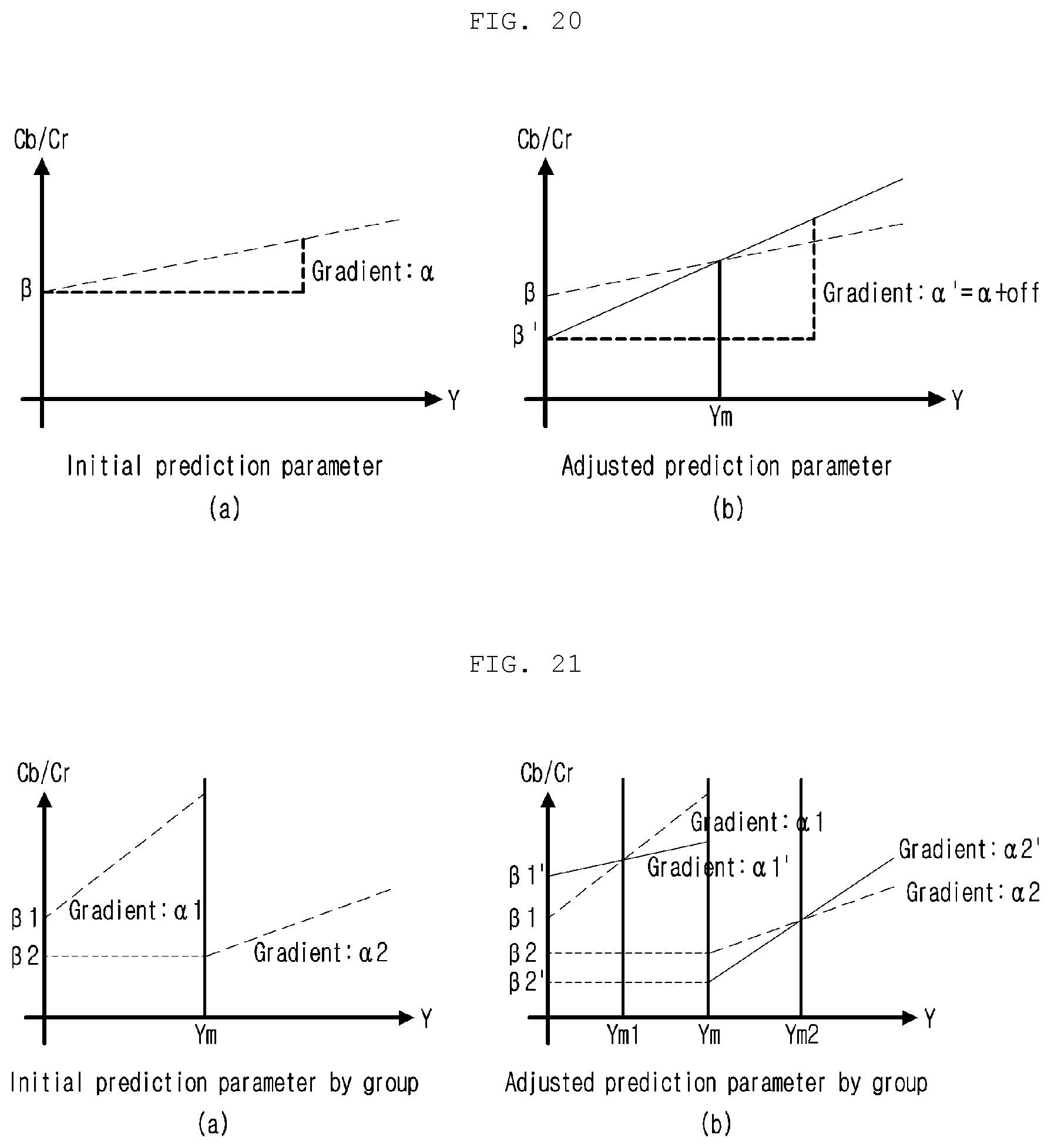 Patent US12581063 Figure 16 – Image encoding/decoding method and apparatus