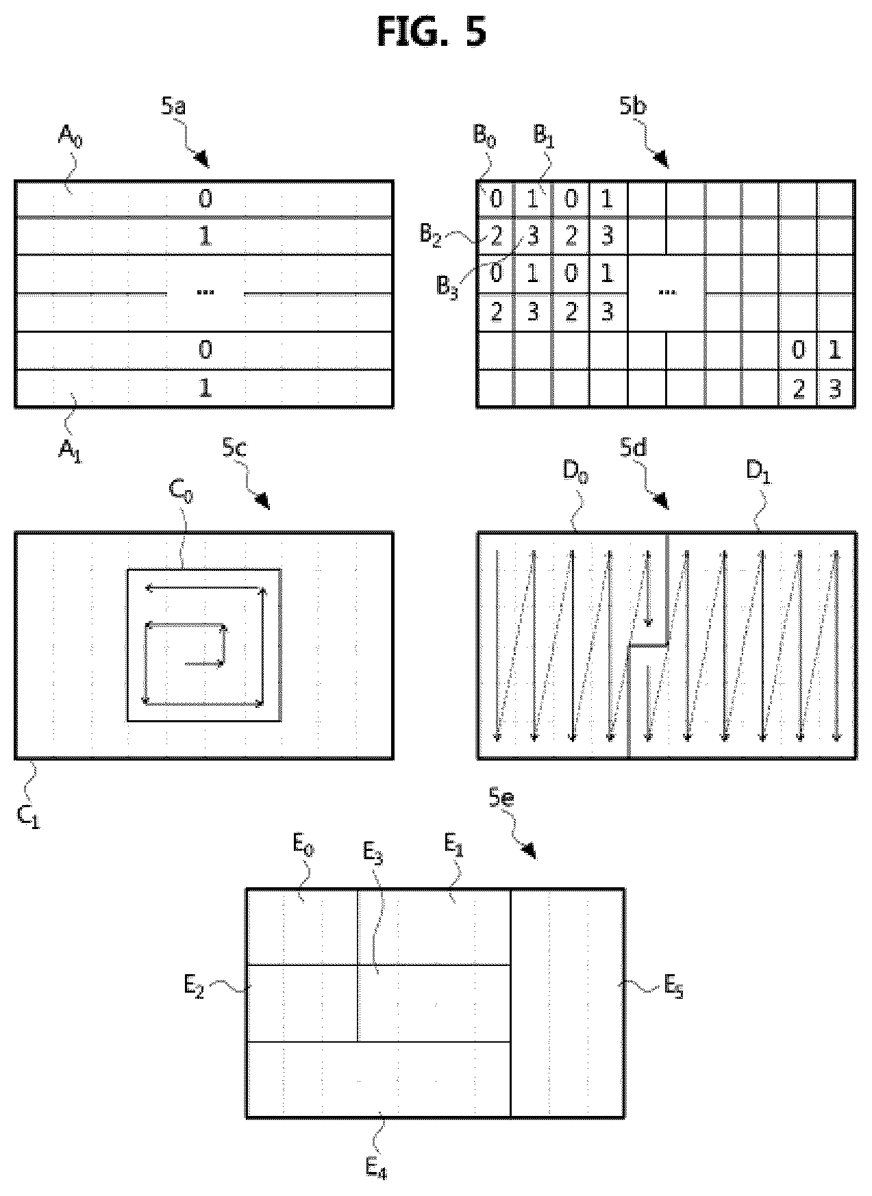Patent US12581065 Figure 5 – Method and apparatus for reconstructing 360- degree image according to projection format