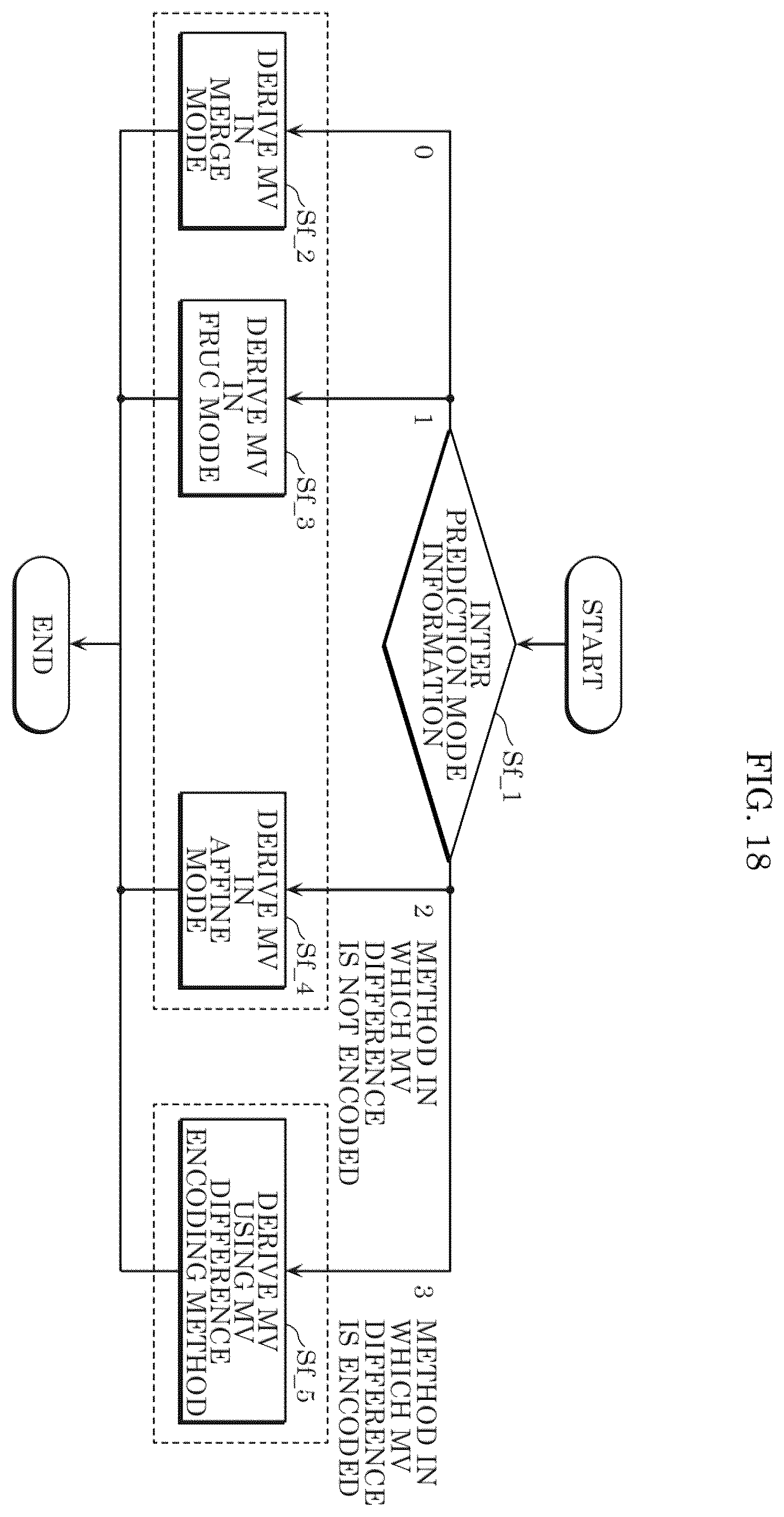 Patent US12581066 Figure 16 – Image encoder which determines whether to perform CIIP, image decoder, image encoding method, and image decoding method