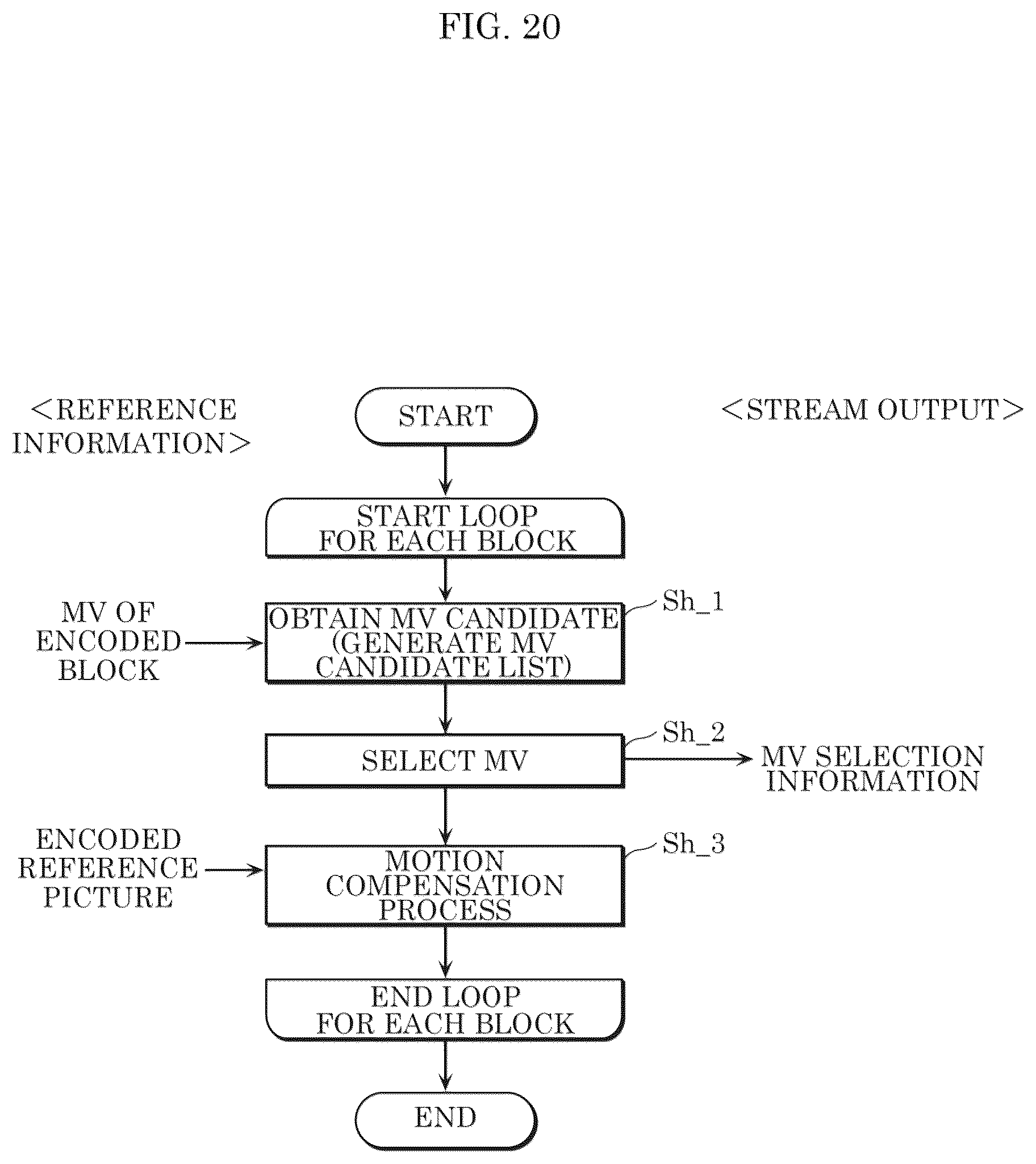 Patent US12581066 Figure 18 – Image encoder which determines whether to perform CIIP, image decoder, image encoding method, and image decoding method
