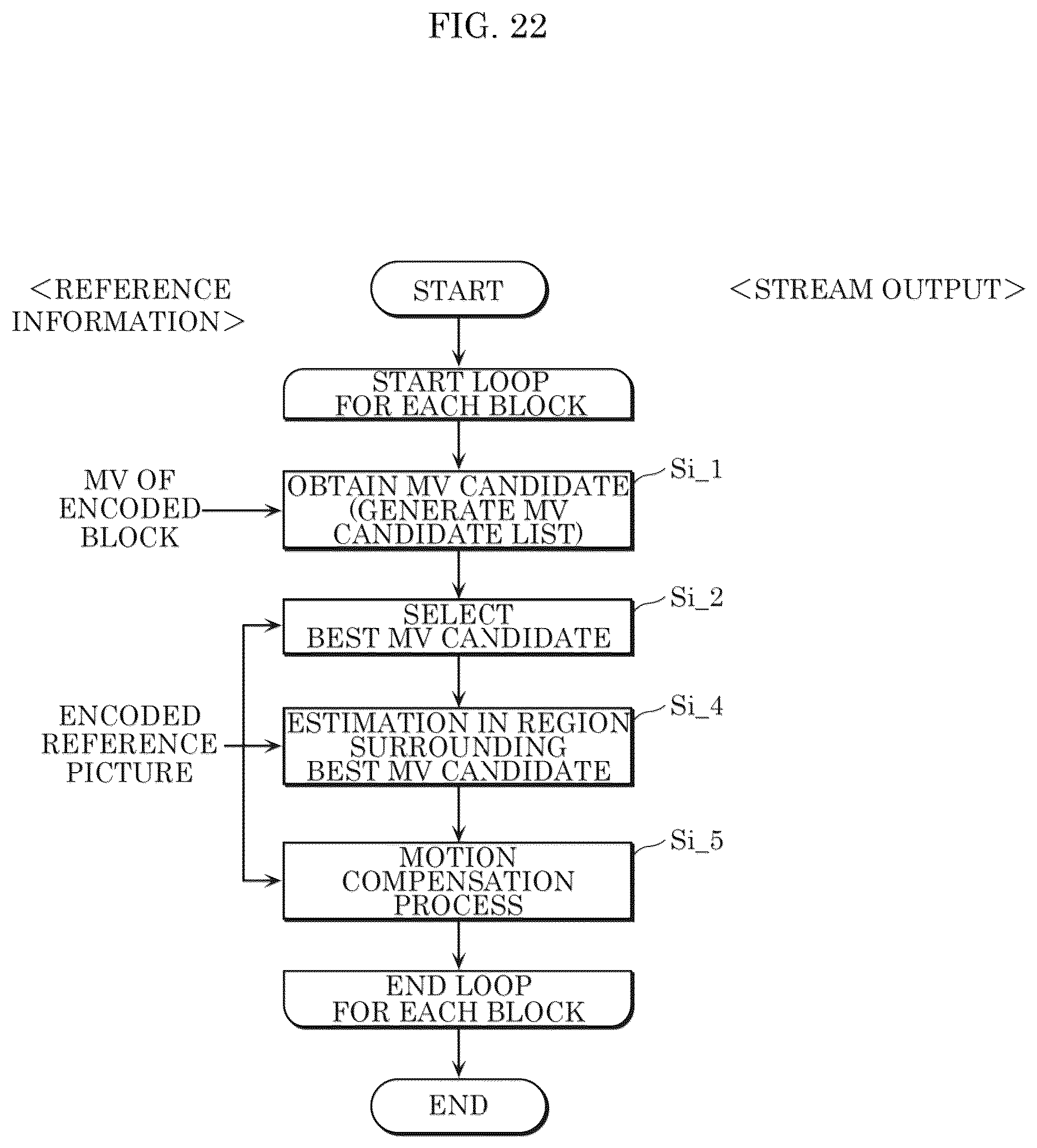 Patent US12581066 Figure 20 – Image encoder which determines whether to perform CIIP, image decoder, image encoding method, and image decoding method