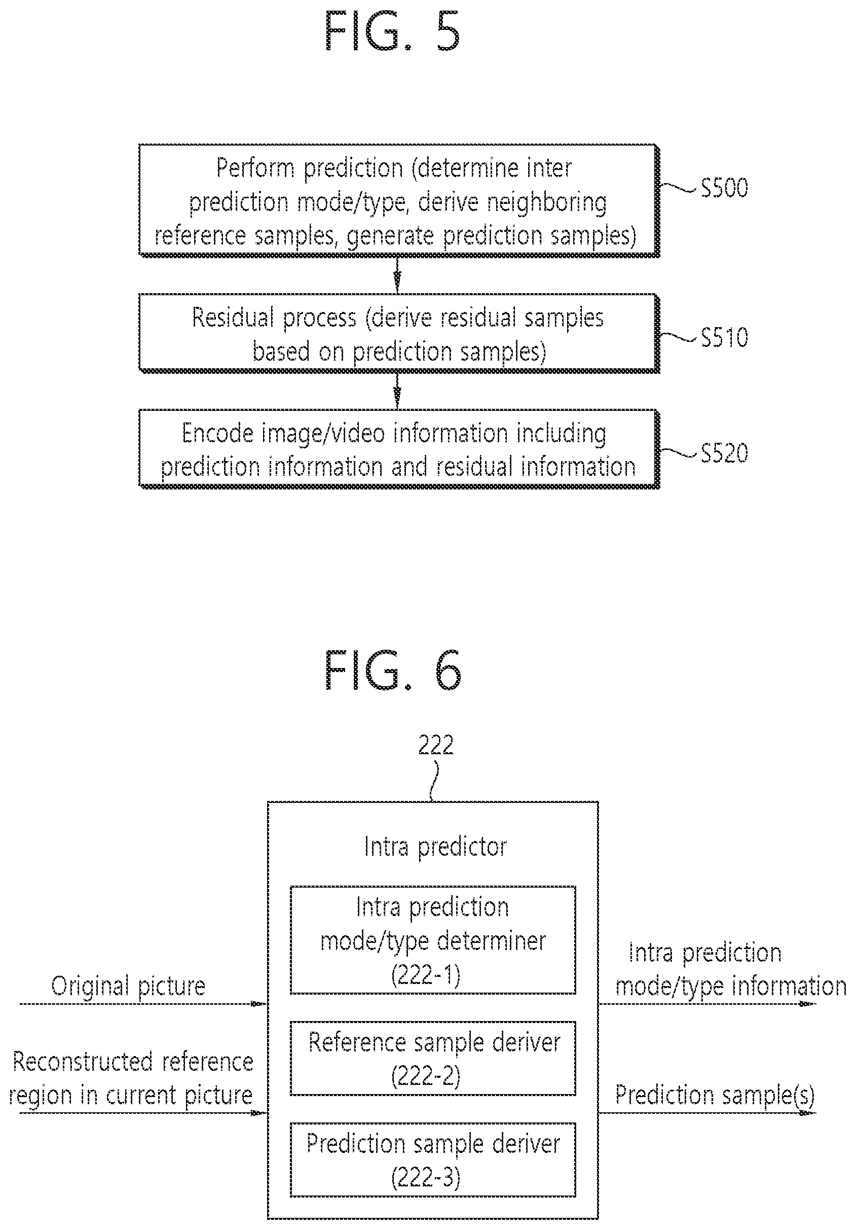 Patent US12581067 Figure 5 – Intra prediction method and device using MPM list