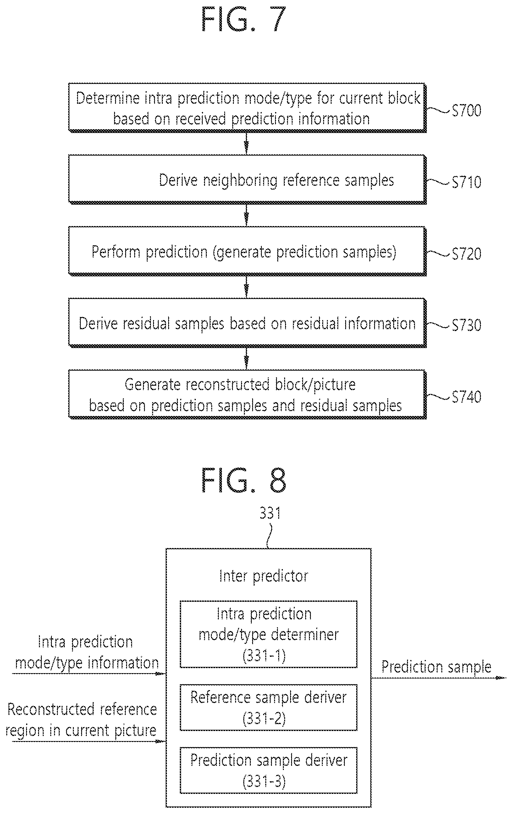 Patent US12581067 Figure 6 – Intra prediction method and device using MPM list