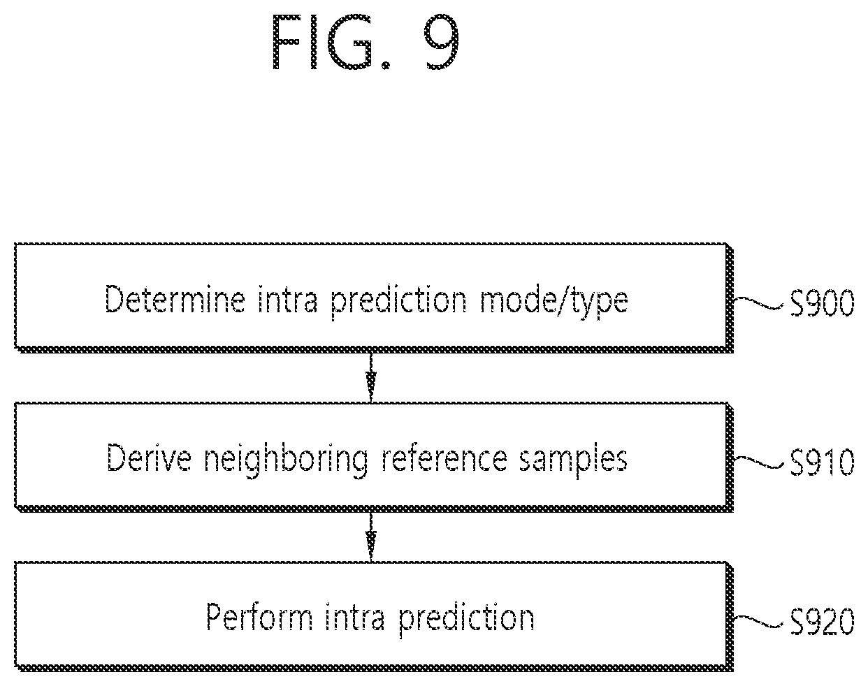 Patent US12581067 Figure 7 – Intra prediction method and device using MPM list