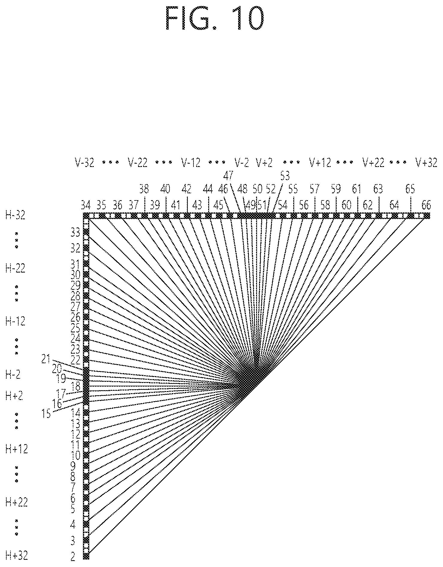 Patent US12581067 Figure 8 – Intra prediction method and device using MPM list