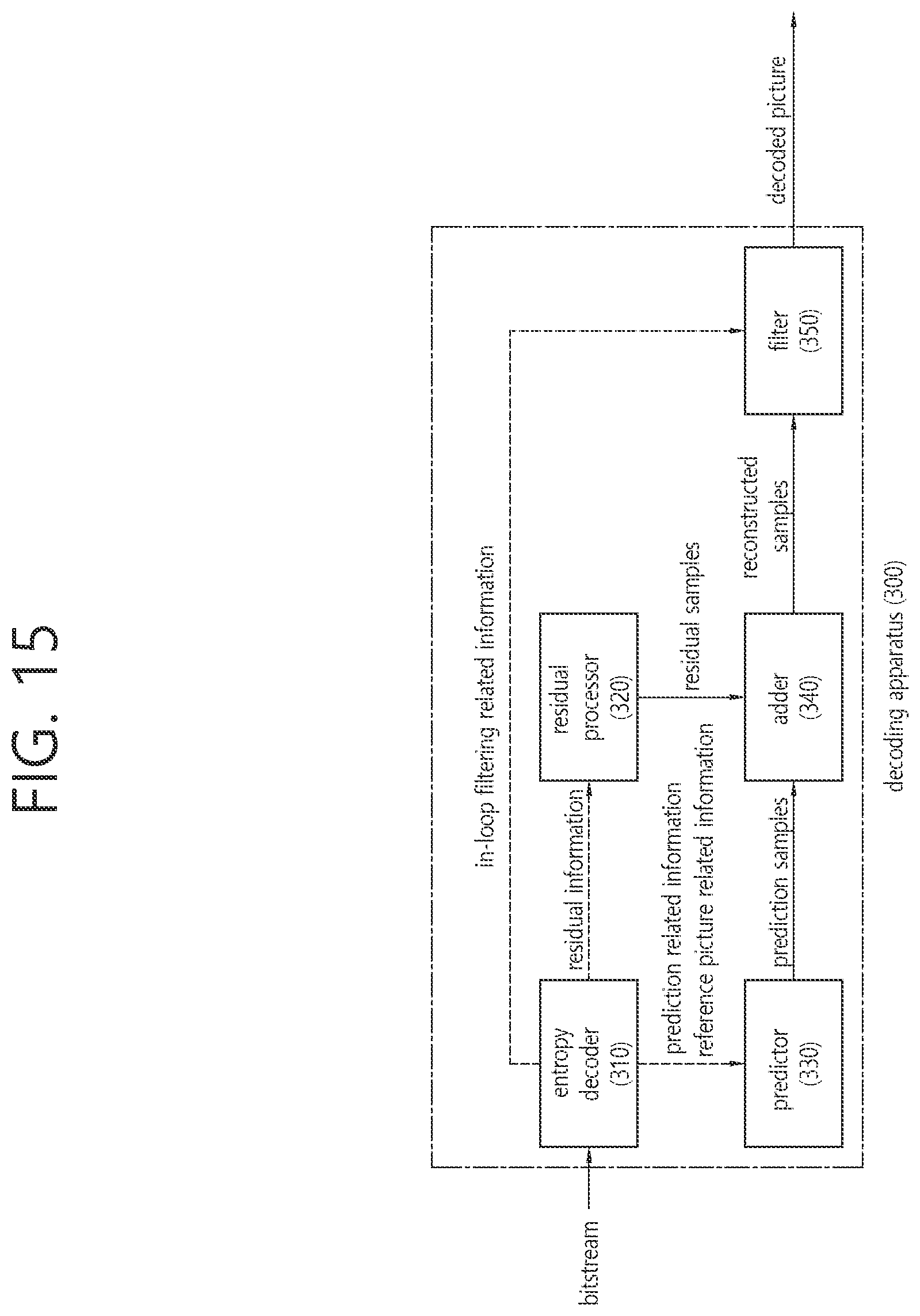 Patent US12581067 Figure 12 – Intra prediction method and device using MPM list