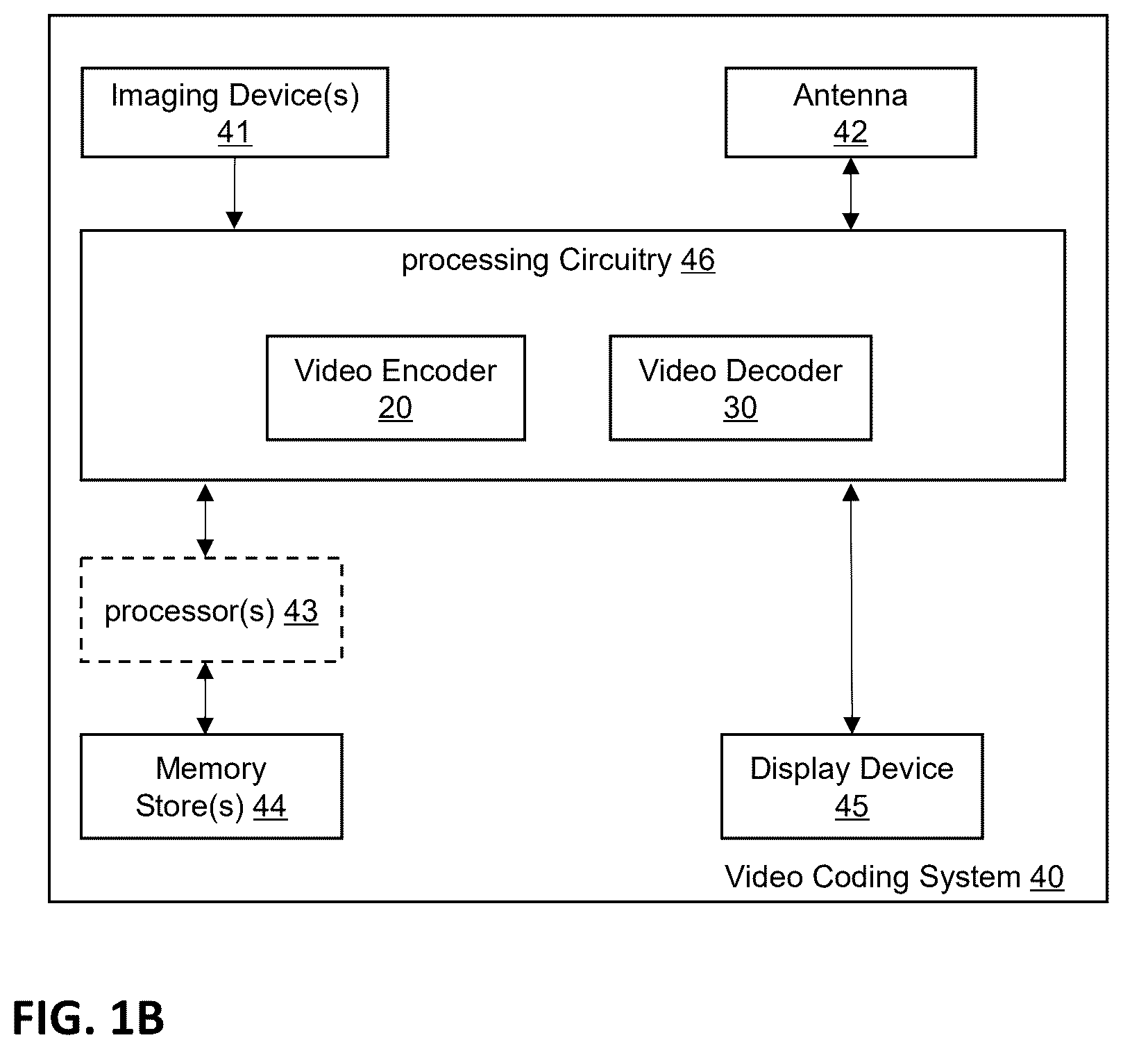 Patent US12581068 Figure 2 – Encoder, a decoder and corresponding methods of intra prediction