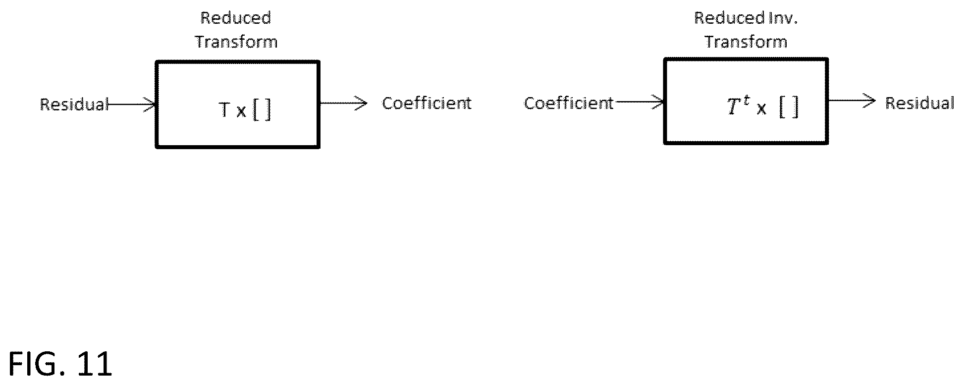 Patent US12581068 Figure 12 – Encoder, a decoder and corresponding methods of intra prediction