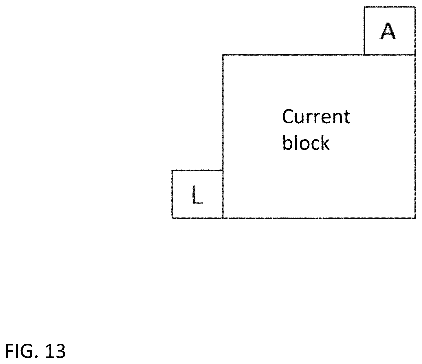 Patent US12581068 Figure 14 – Encoder, a decoder and corresponding methods of intra prediction