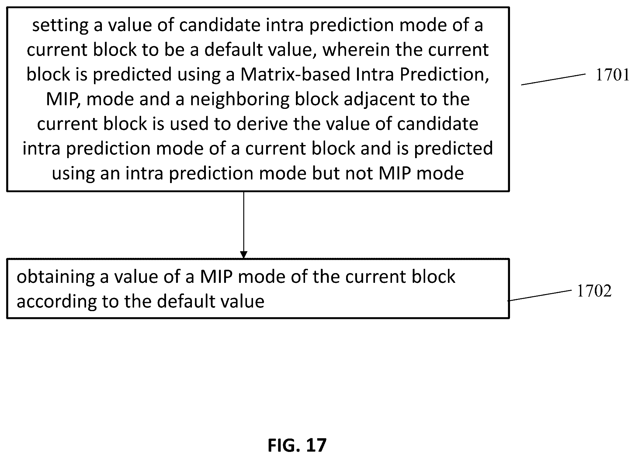 Patent US12581068 Figure 18 – Encoder, a decoder and corresponding methods of intra prediction