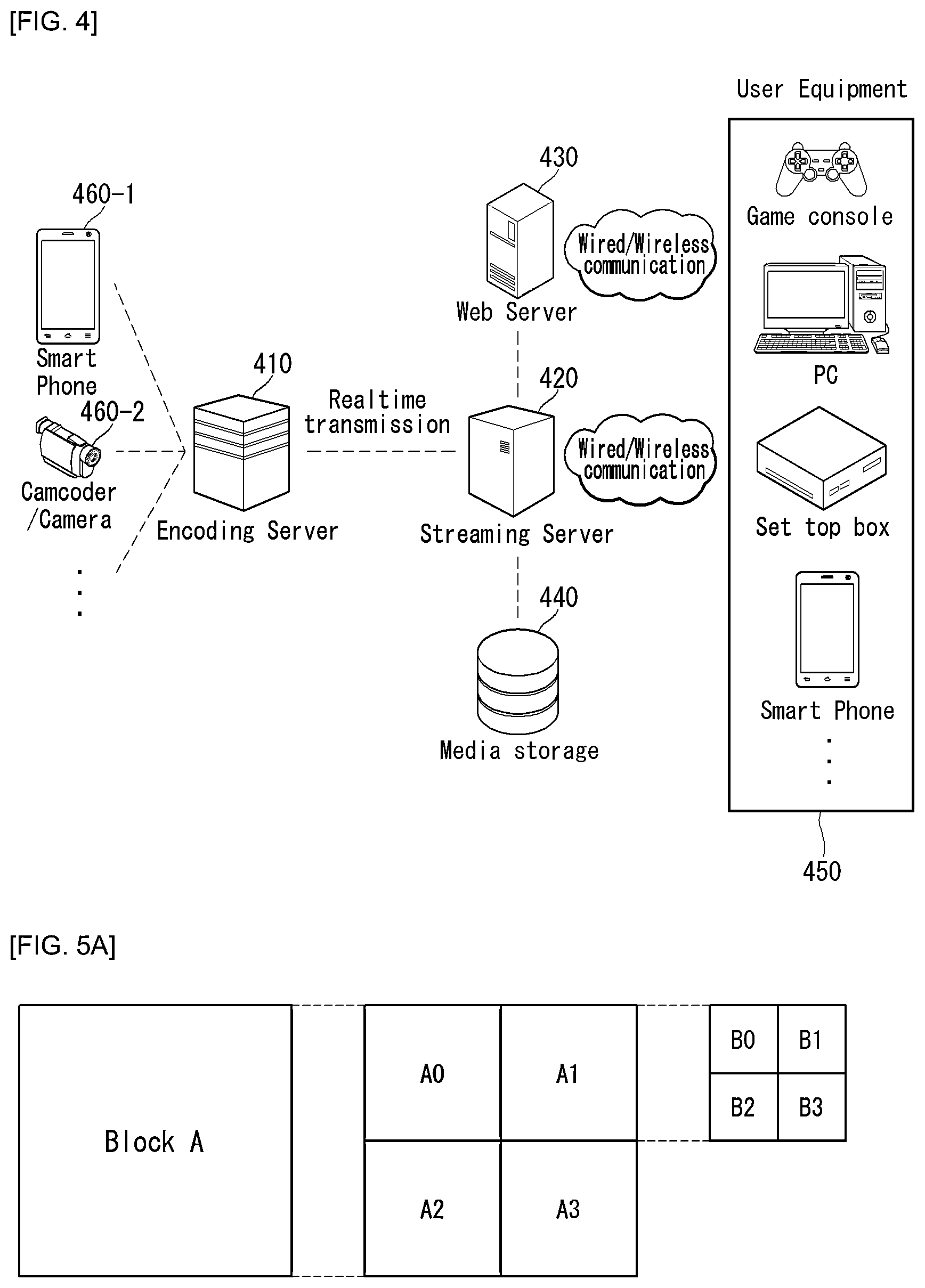 Patent US12581069 Figure 4 – Method for encoding/decoding video signal, and apparatus therefor