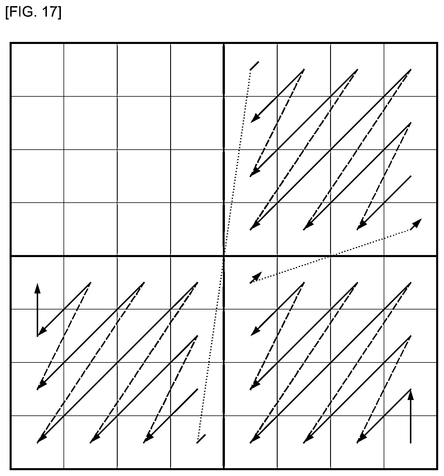 Patent US12581069 Figure 15 – Method for encoding/decoding video signal, and apparatus therefor