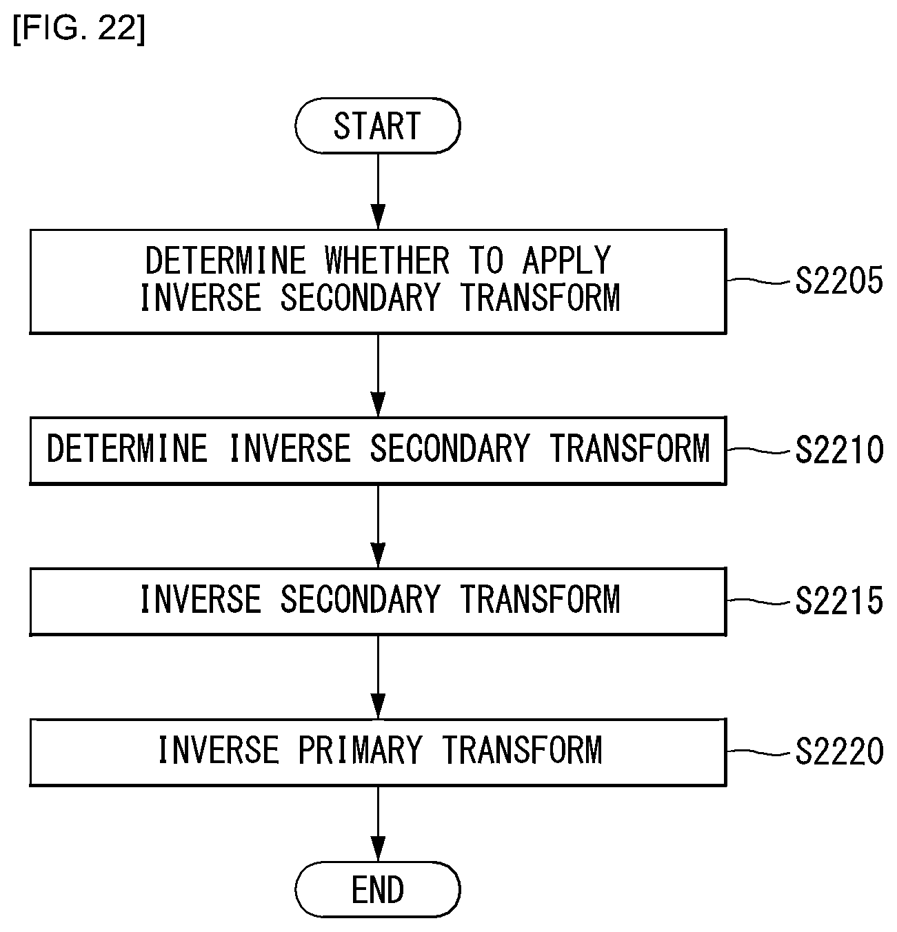 Patent US12581069 Figure 19 – Method for encoding/decoding video signal, and apparatus therefor